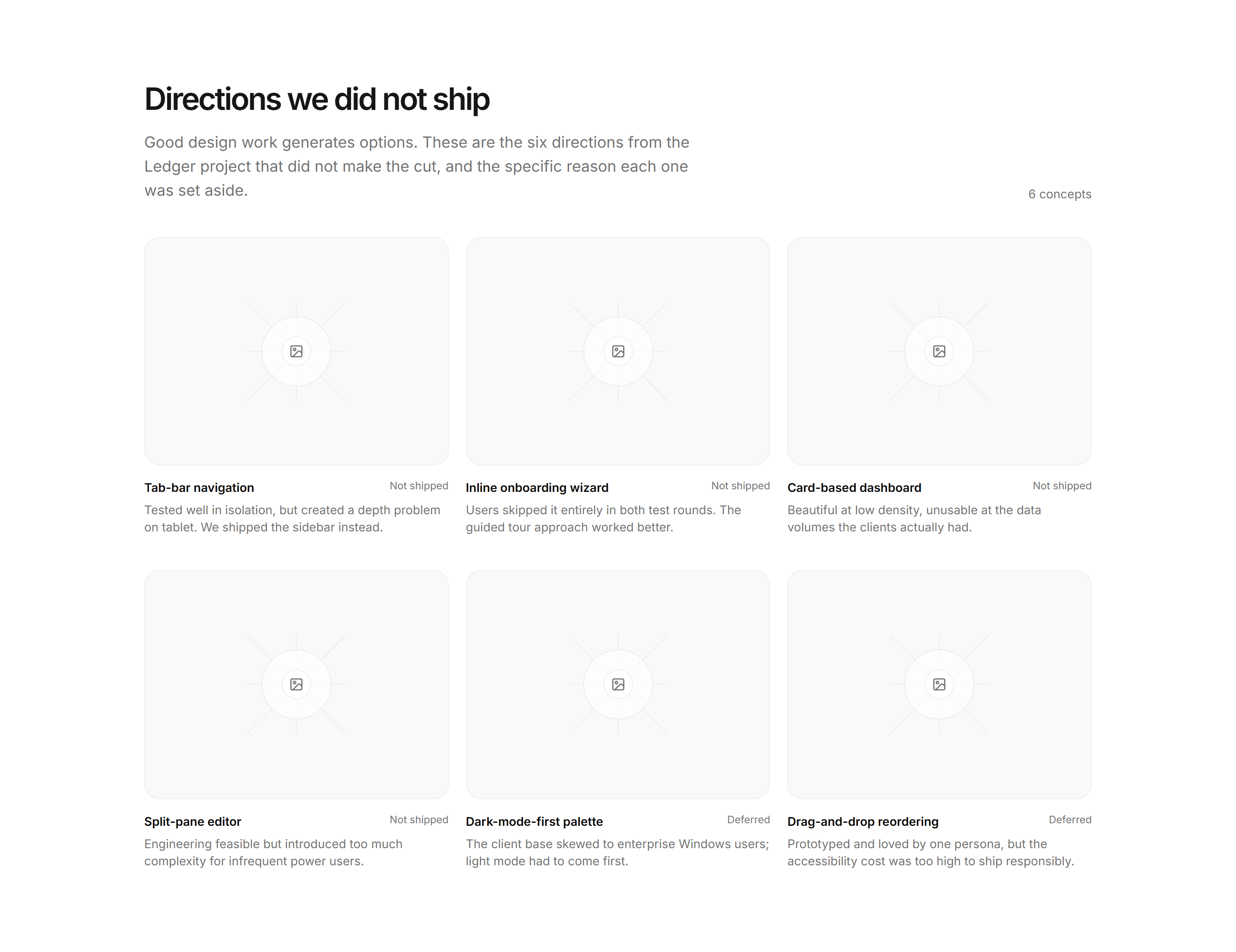 Portfolio Design Portfolio: Concept Grid