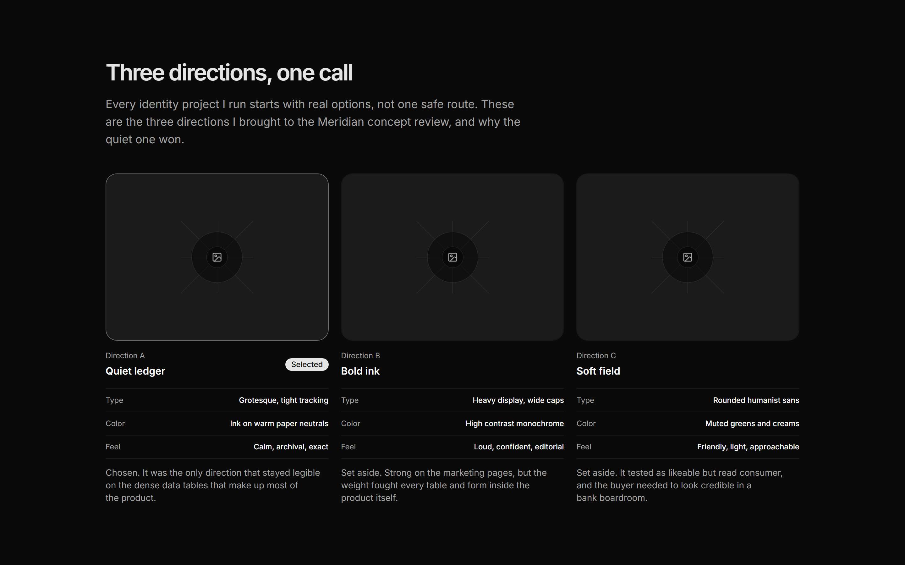 Portfolio Design Portfolio: Design Directions