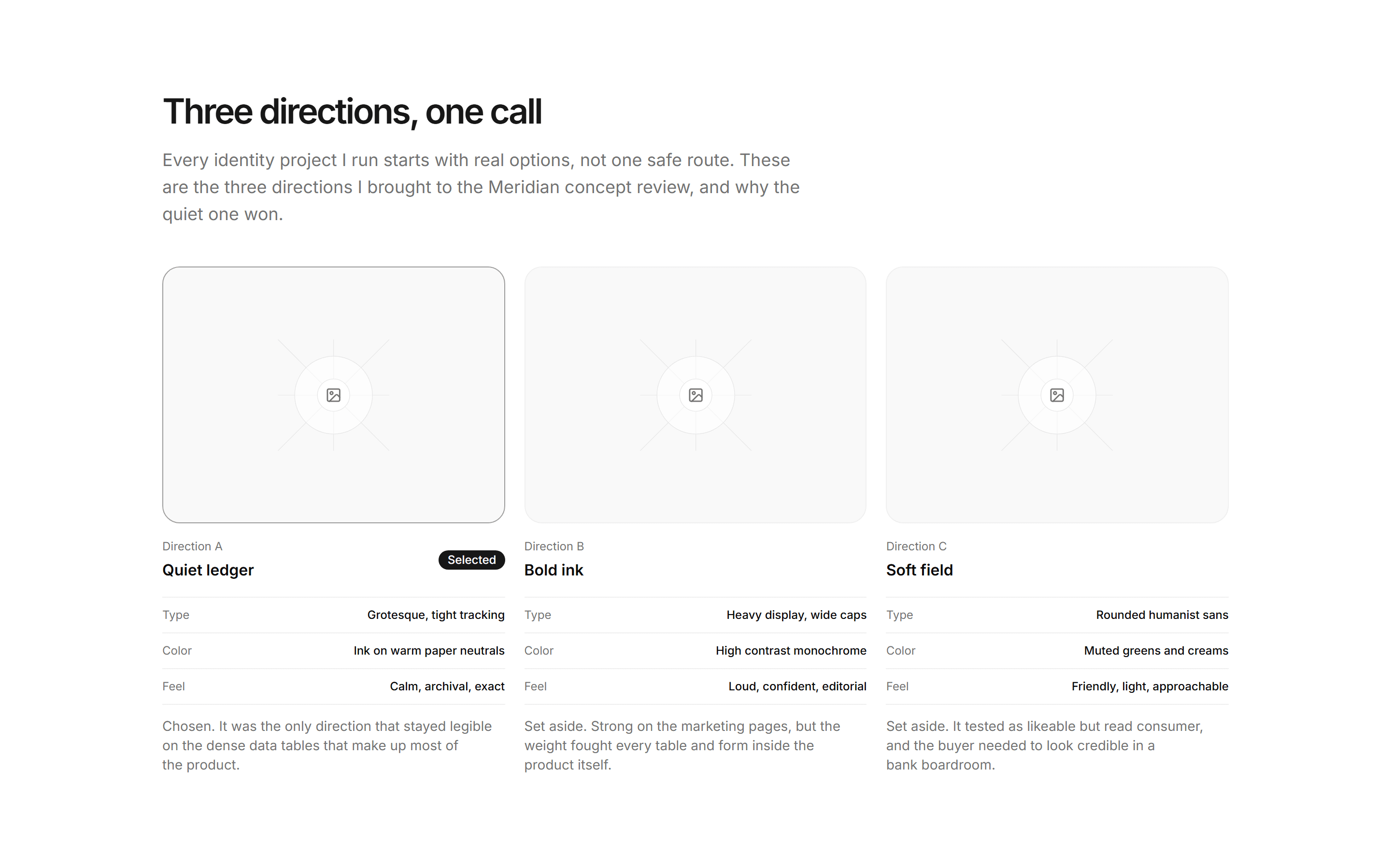 Portfolio Design Portfolio: Design Directions