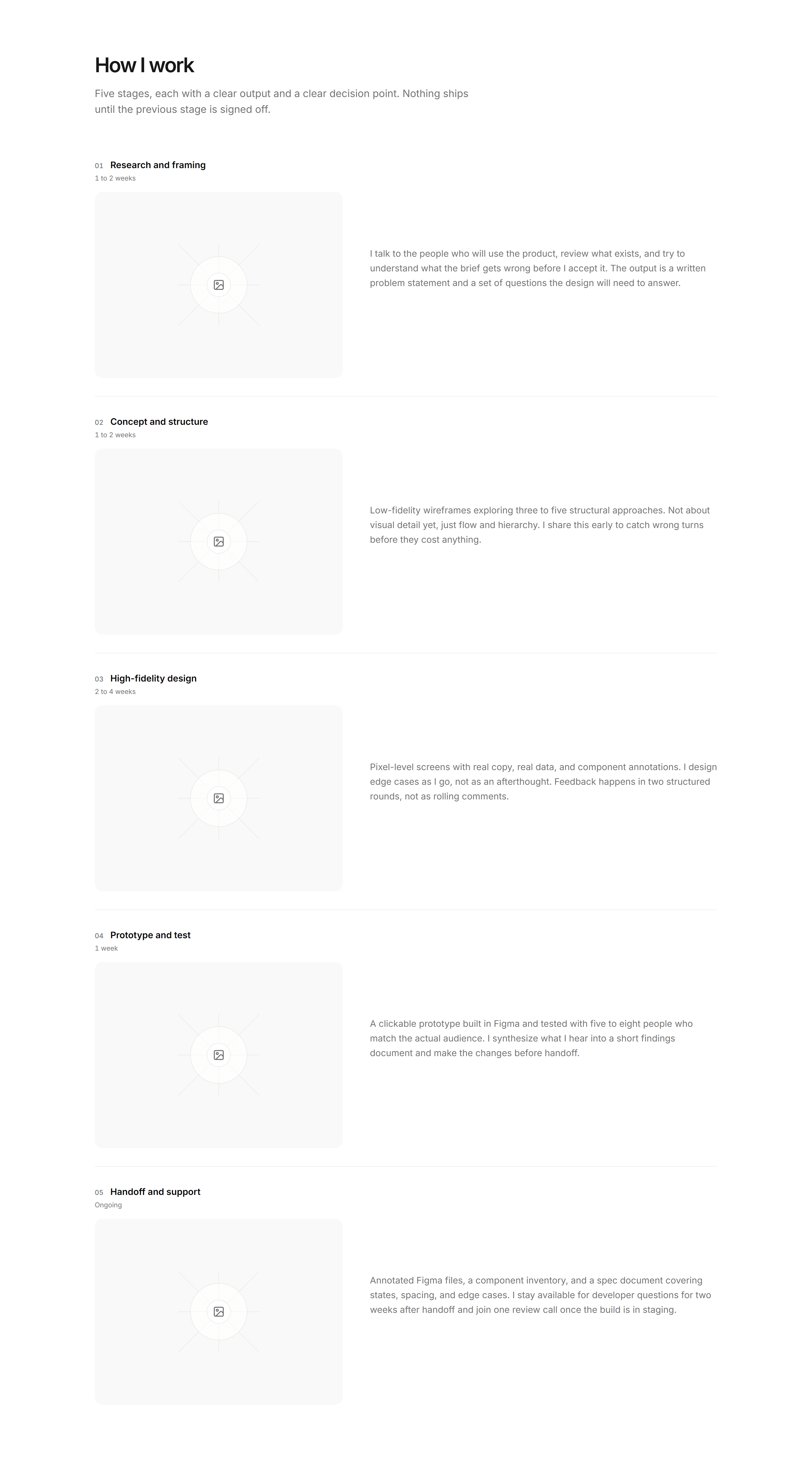 Portfolio Design Portfolio: Design Process