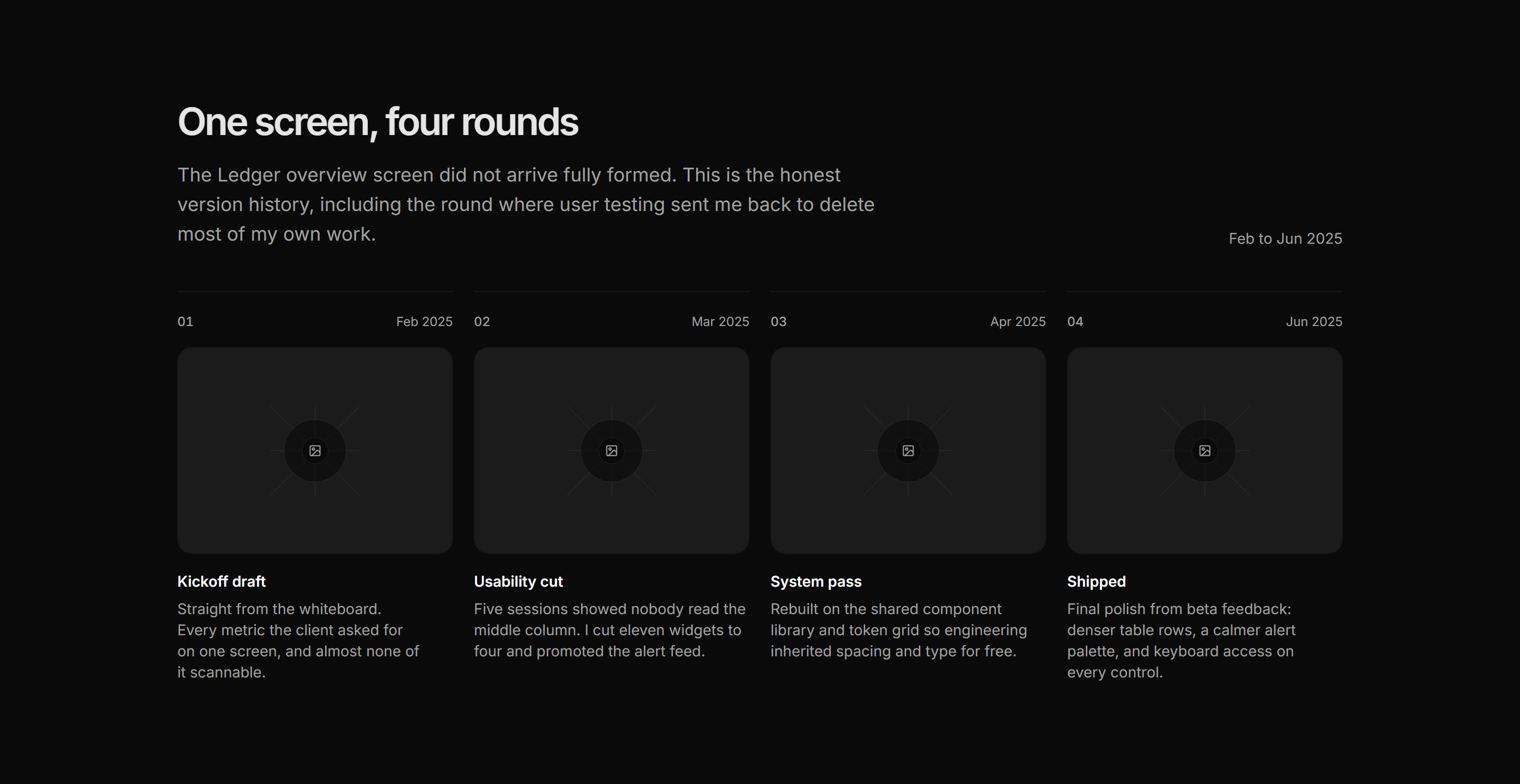 Portfolio Design Portfolio: Iteration Timeline
