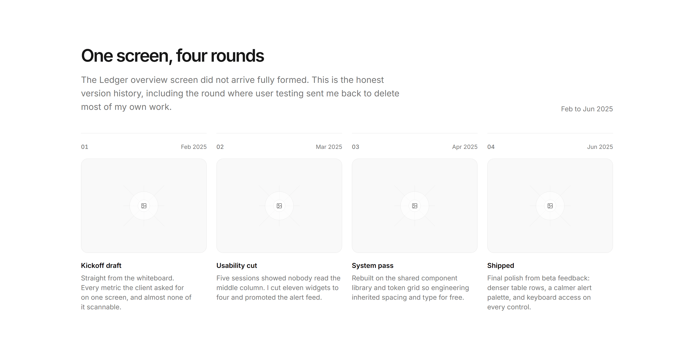 Portfolio Design Portfolio: Iteration Timeline