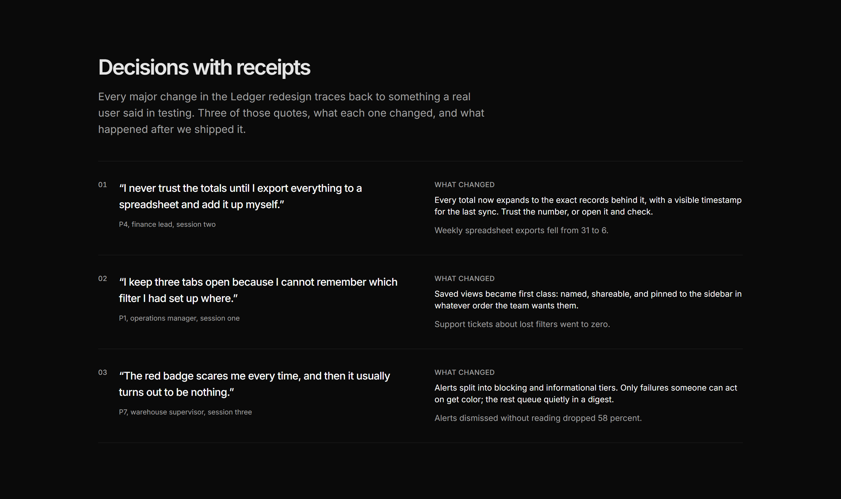 Portfolio Design Portfolio: Research Decisions