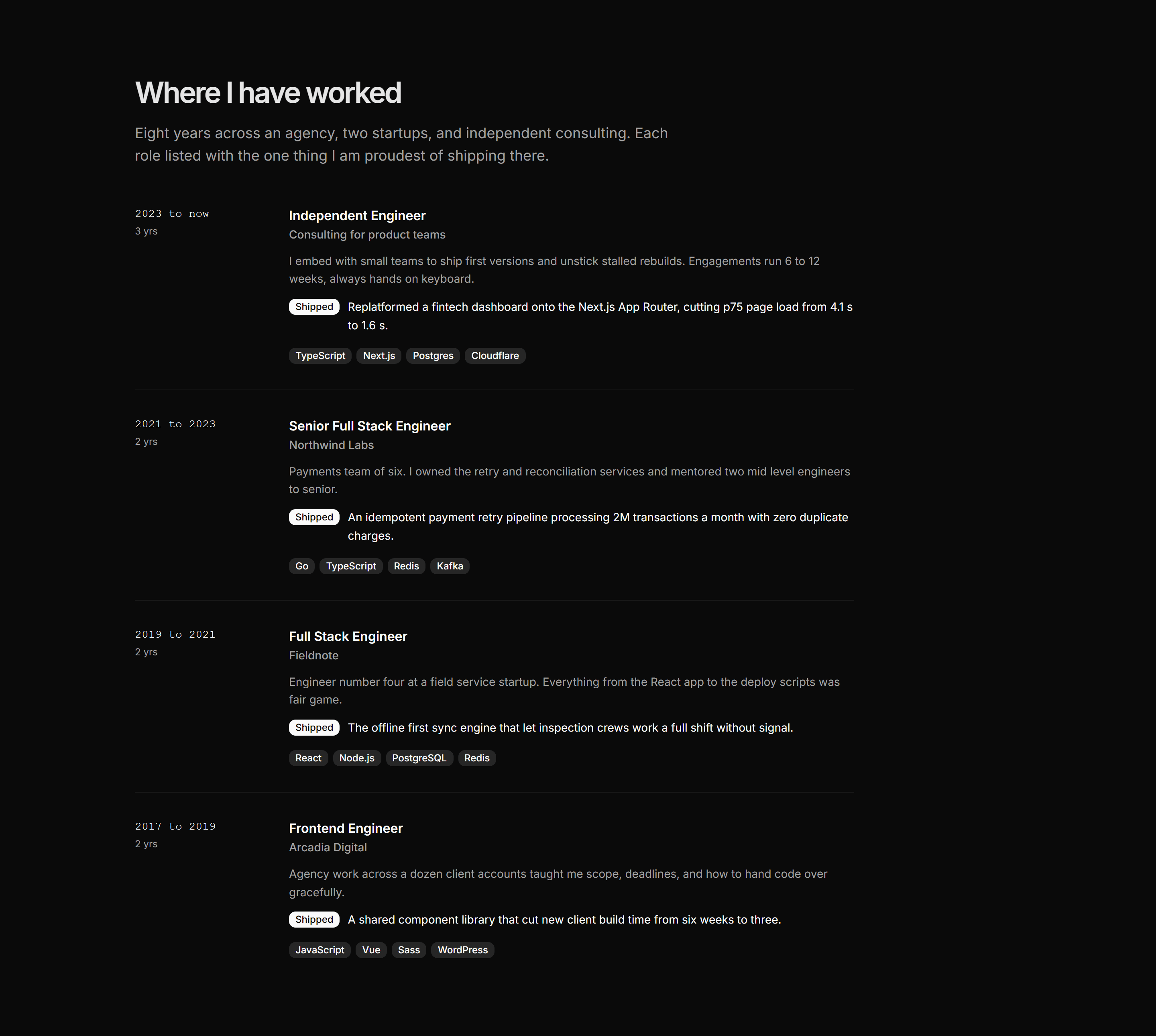 Portfolio Developer Portfolio: Career Timeline
