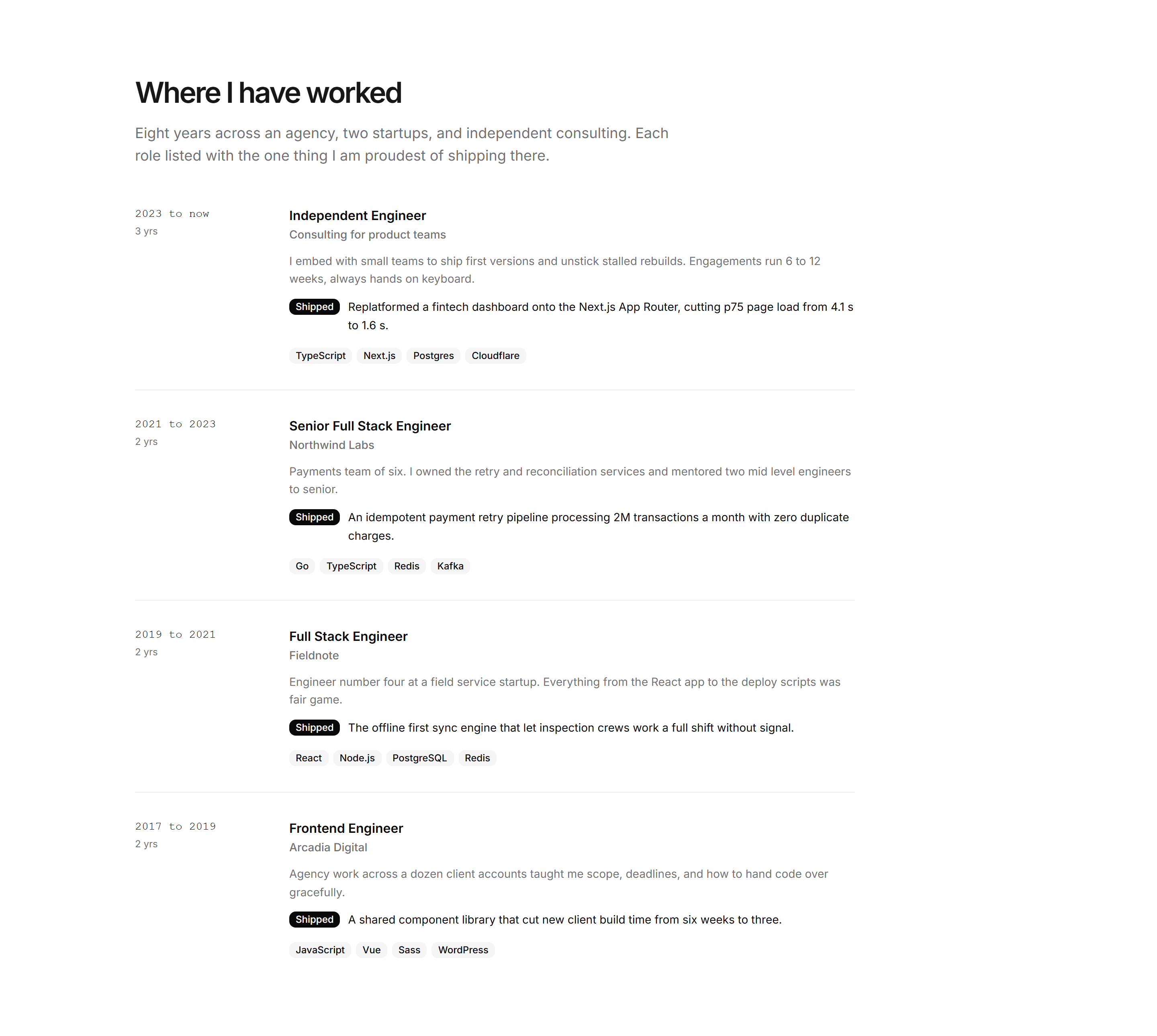 Portfolio Developer Portfolio: Career Timeline