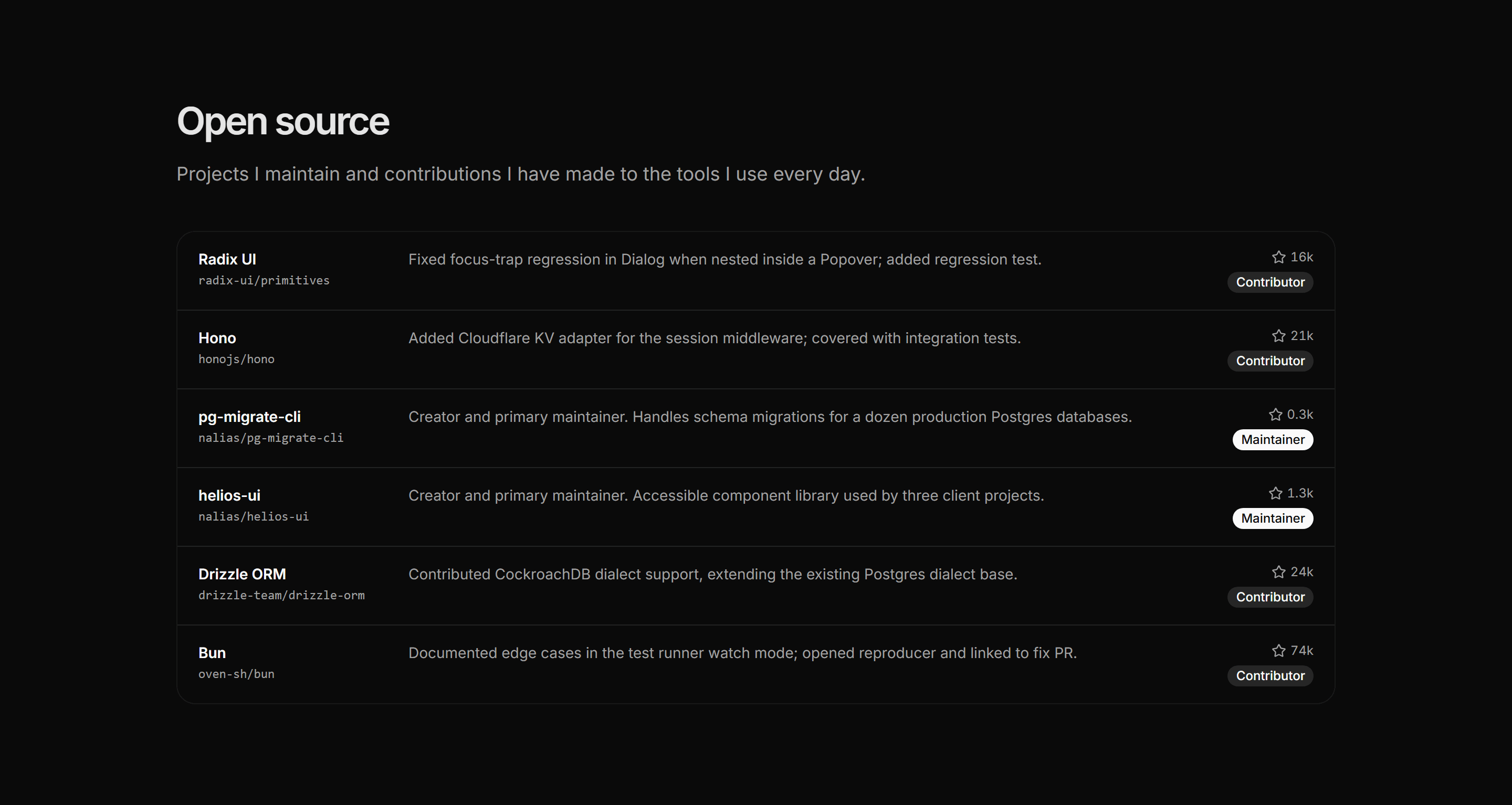 Portfolio Developer Portfolio: Open Source List