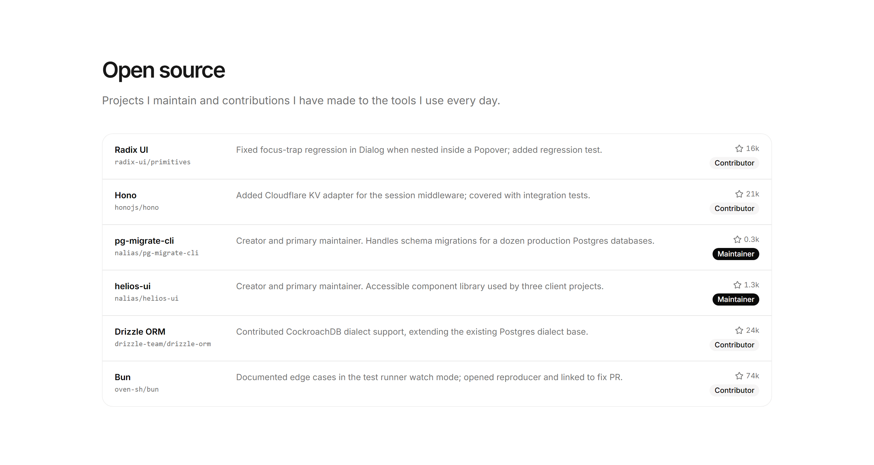 Portfolio Developer Portfolio: Open Source List