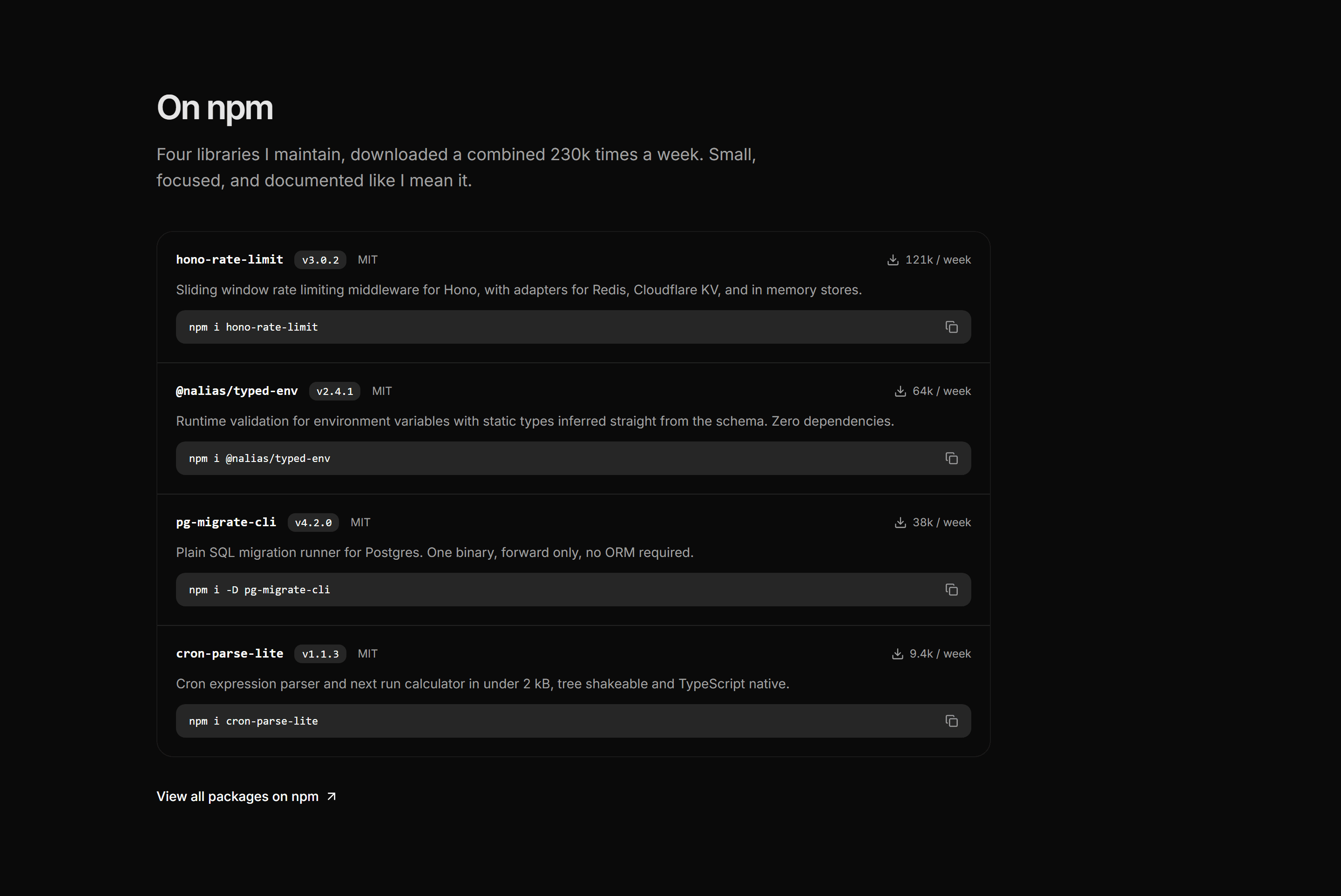 Portfolio Developer Portfolio: Published Packages