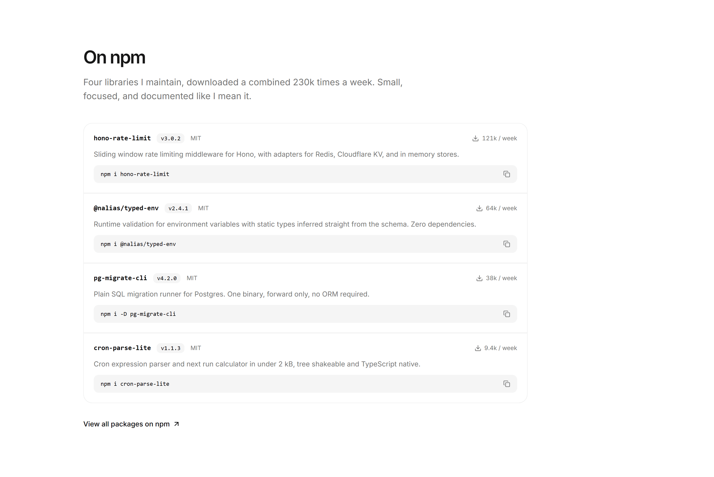 Portfolio Developer Portfolio: Published Packages
