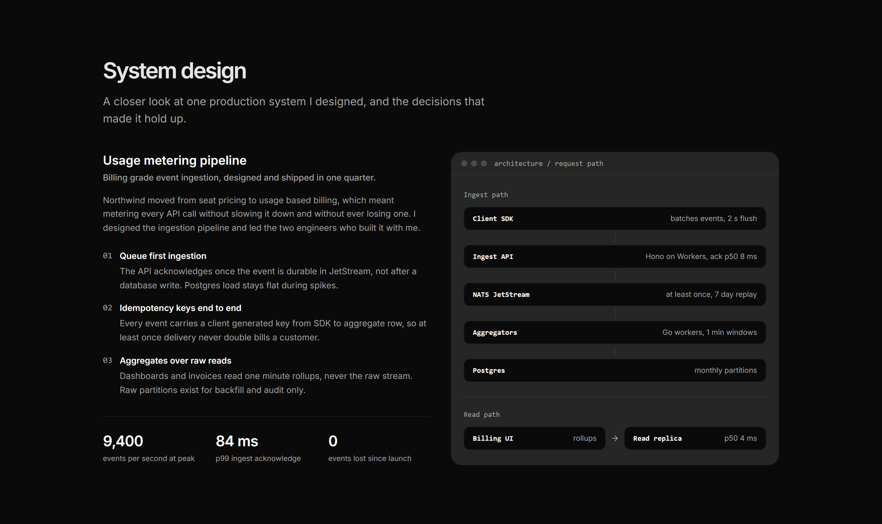 Portfolio Developer Portfolio: System Design Case