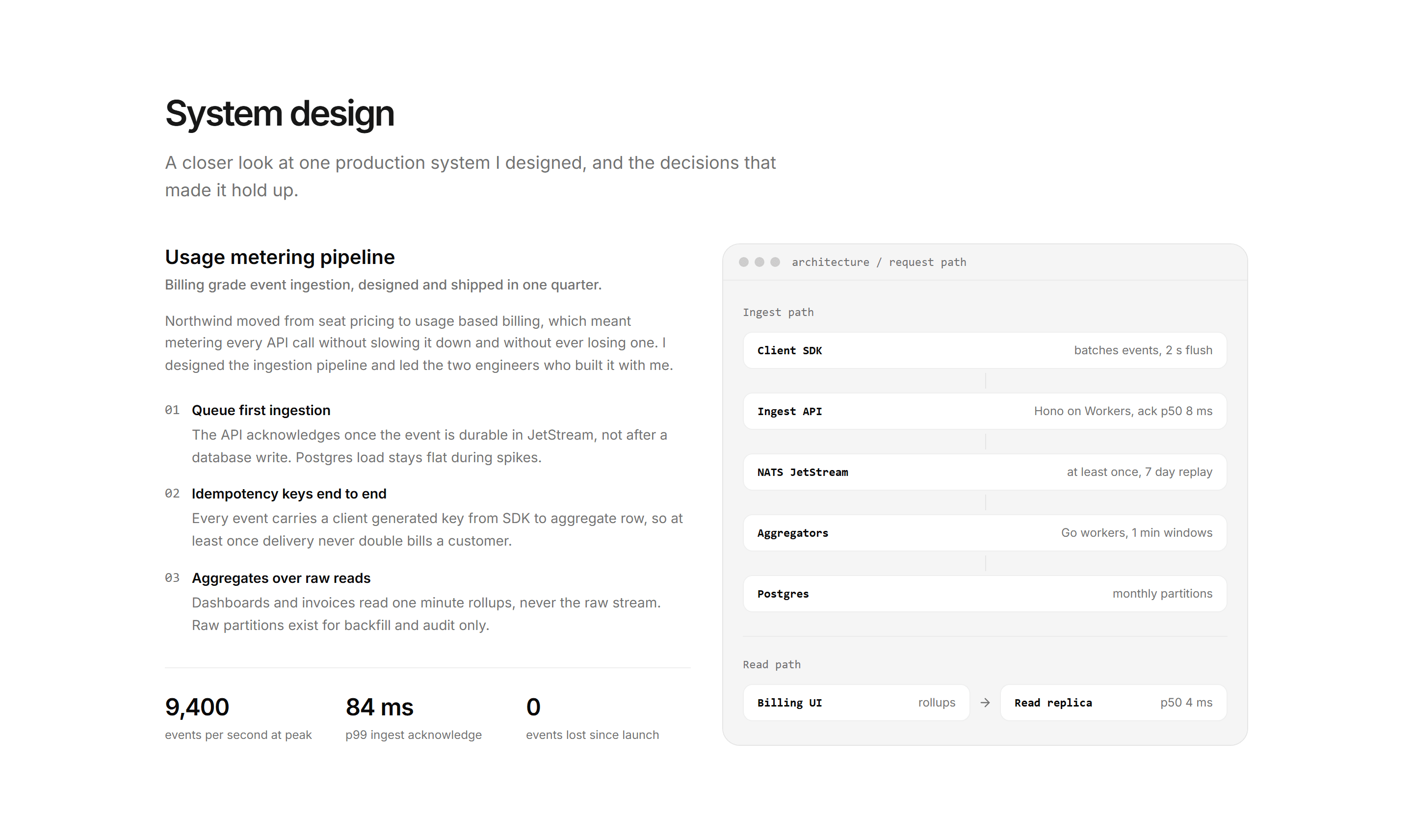 Portfolio Developer Portfolio: System Design Case