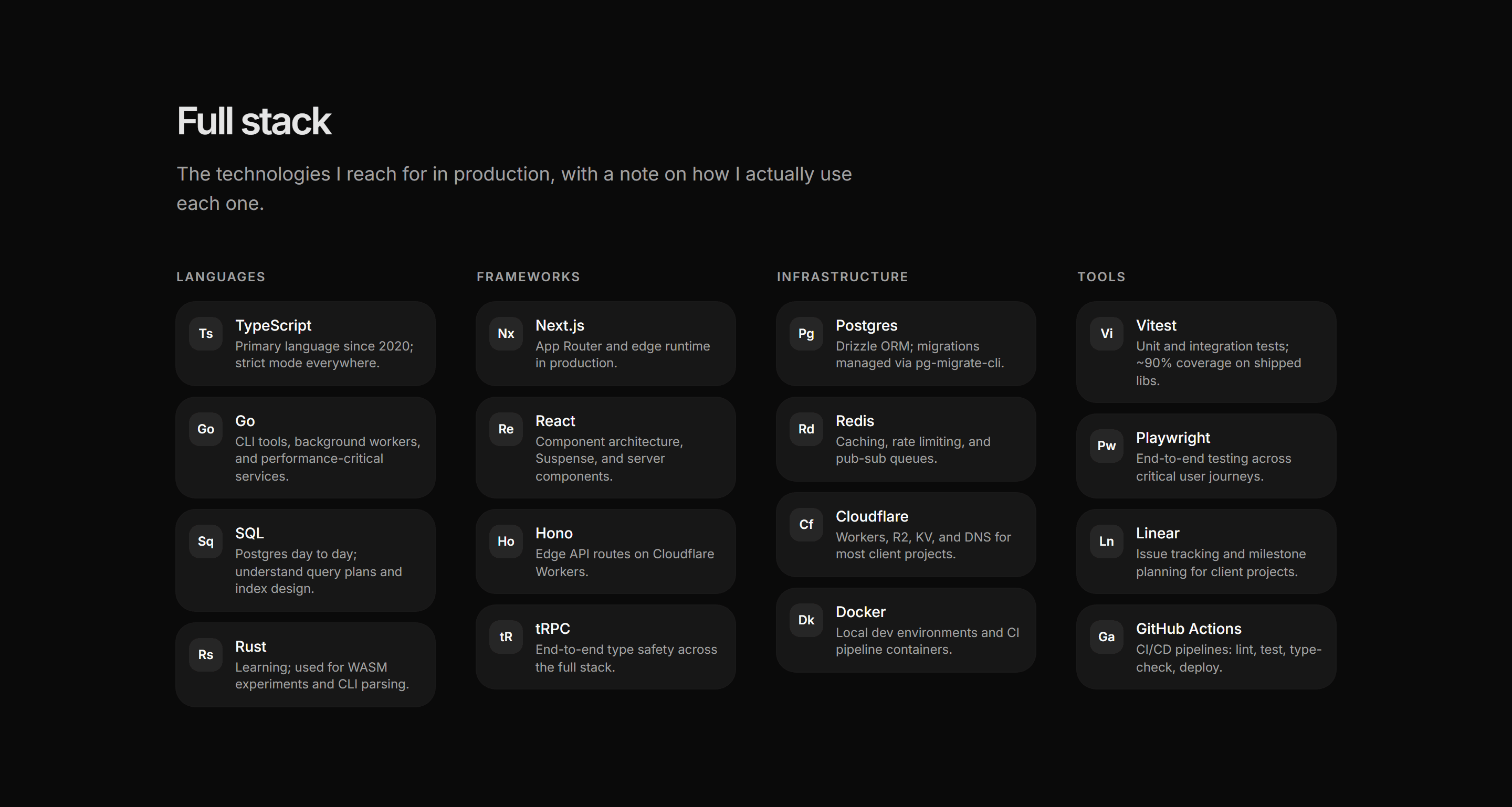 Portfolio Developer Portfolio: Tech Stack Detail