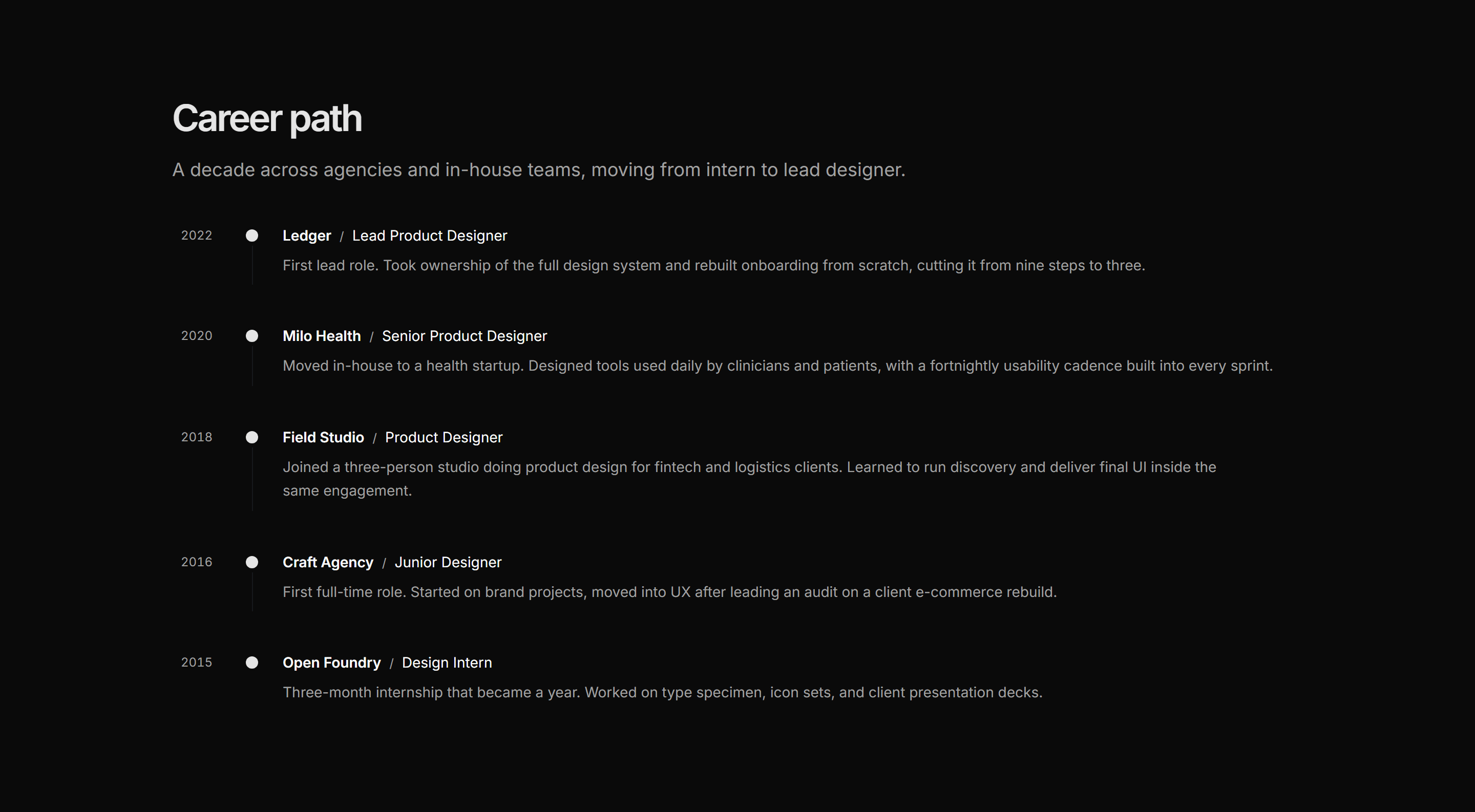 Portfolio Experience: Career Timeline
