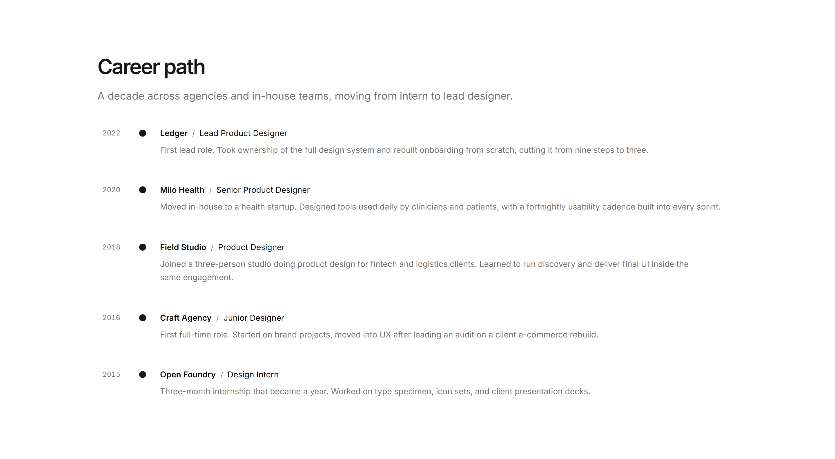 Portfolio Experience: Career Timeline