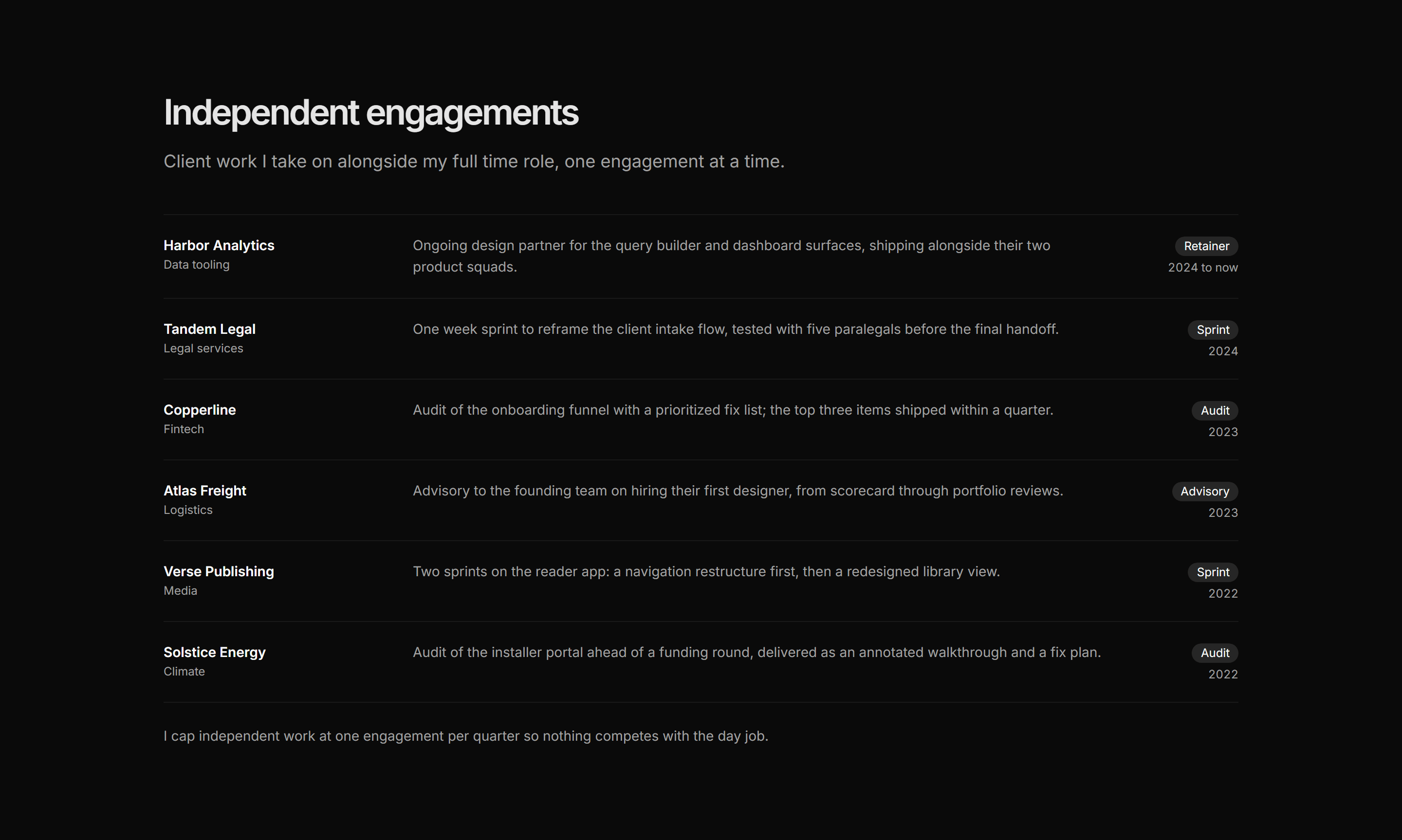 Portfolio Experience: Client Engagements