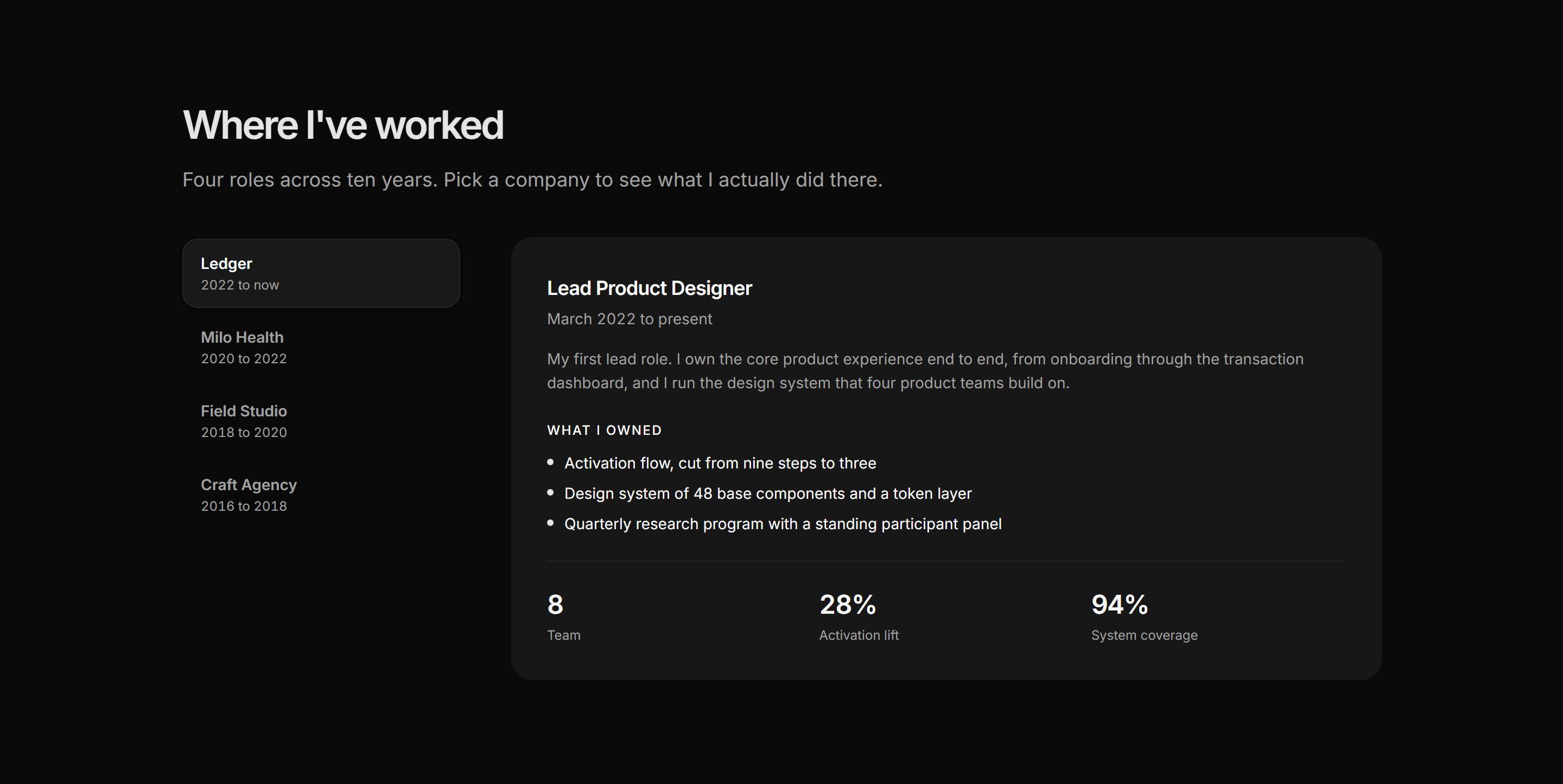 Portfolio Experience: Experience Tabs