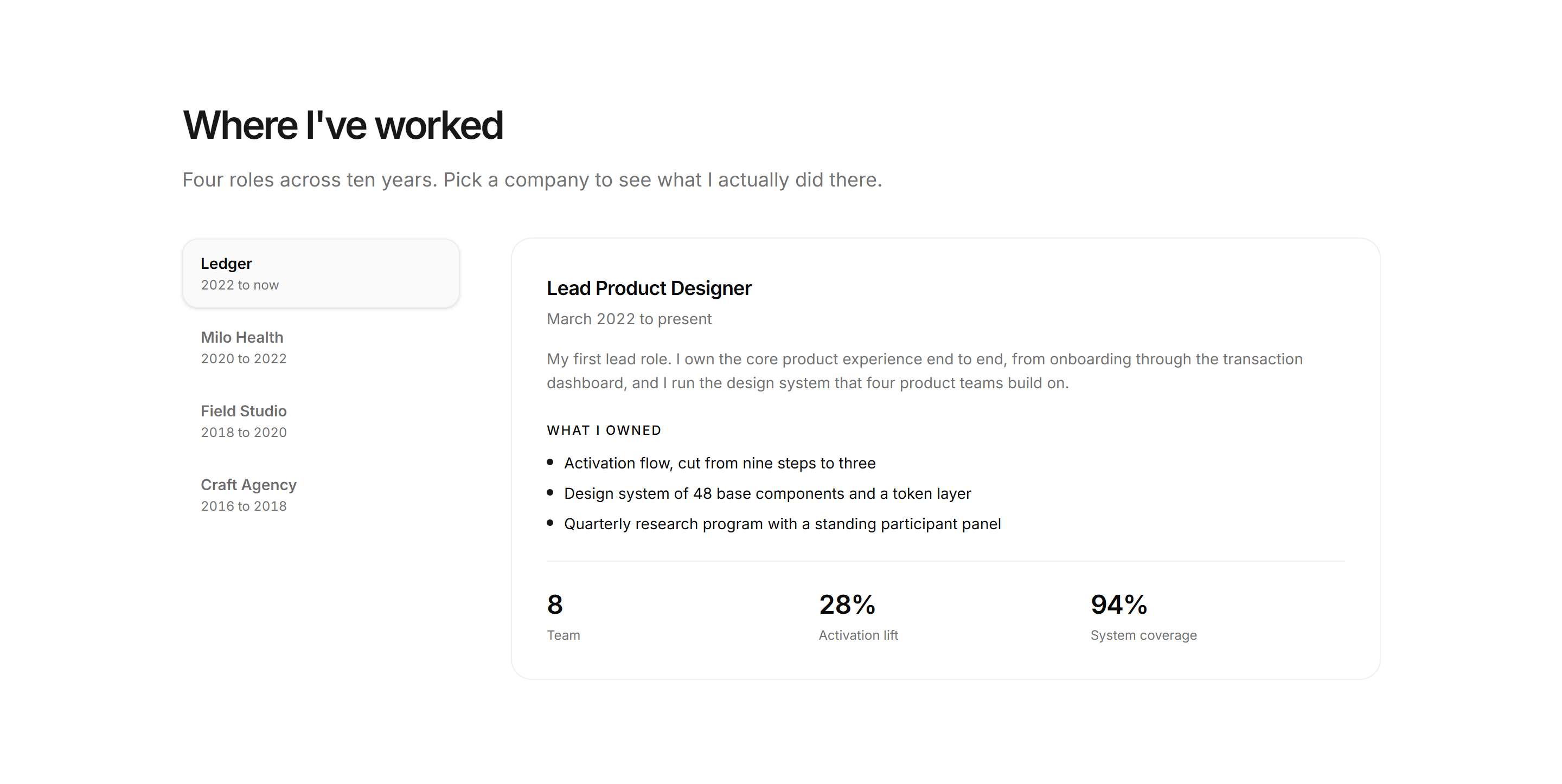 Portfolio Experience: Experience Tabs