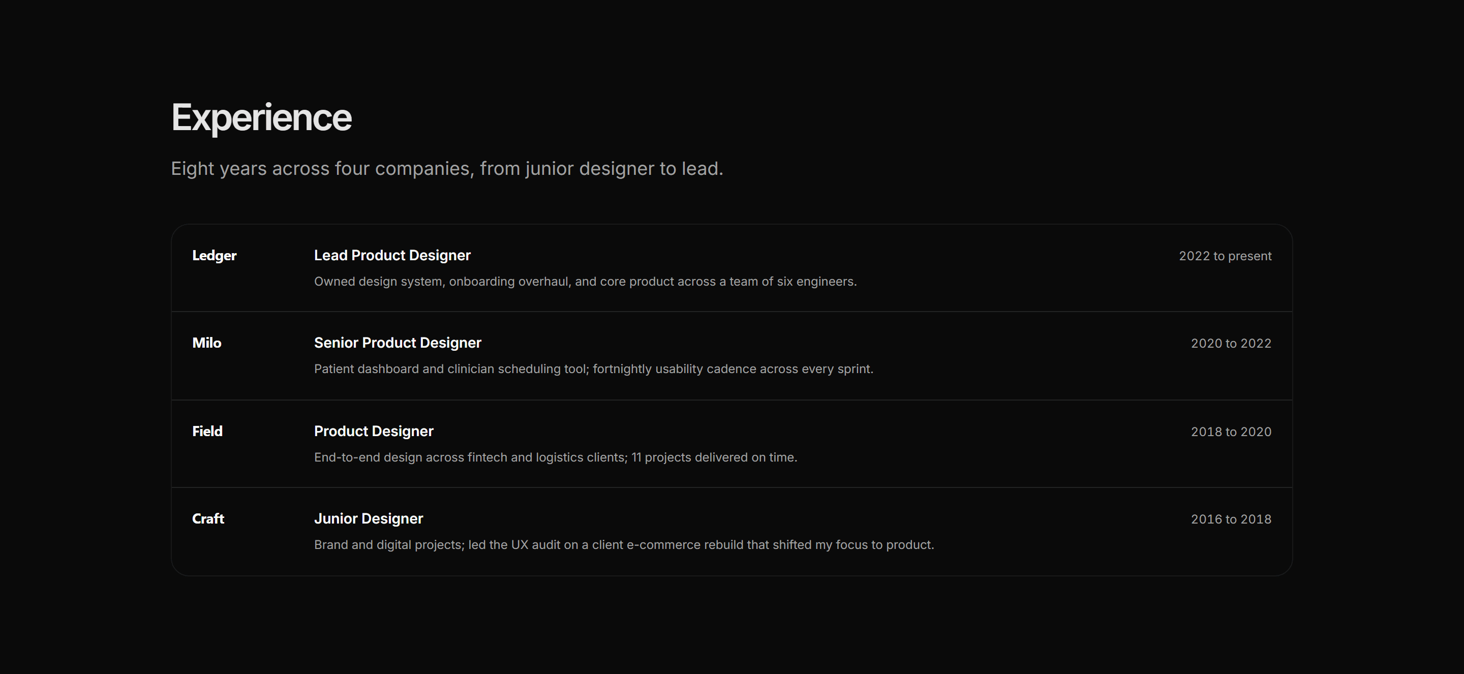Portfolio Experience: Experience With Logos