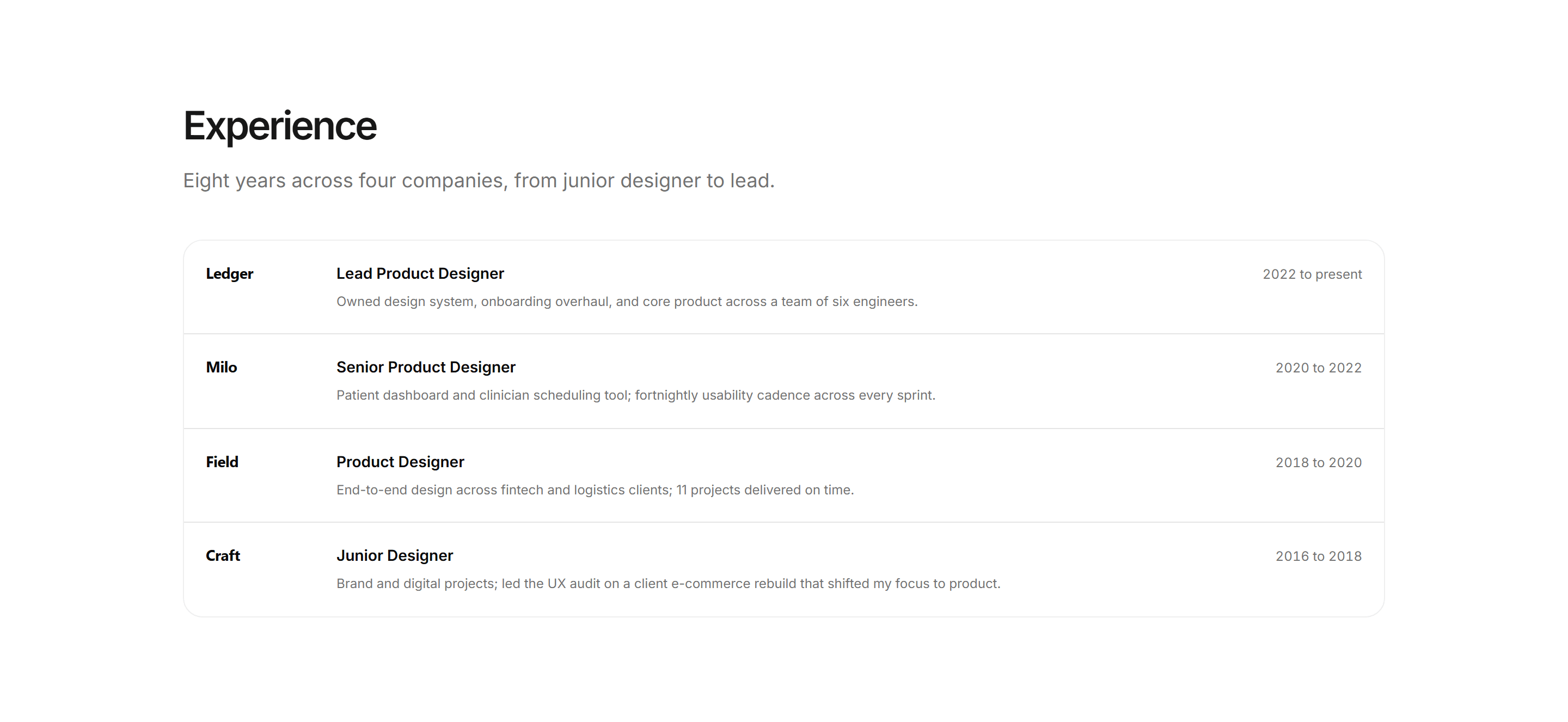 Portfolio Experience: Experience With Logos
