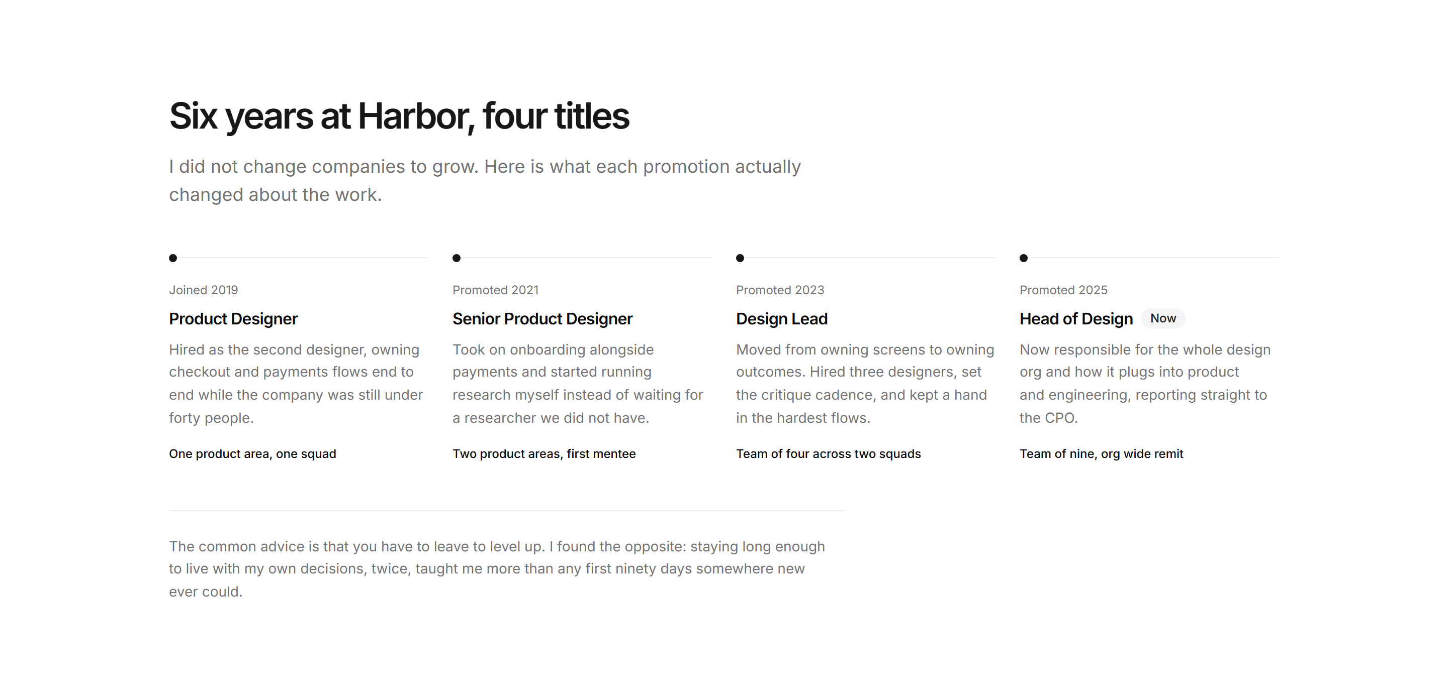 Portfolio Experience: Promotion Path