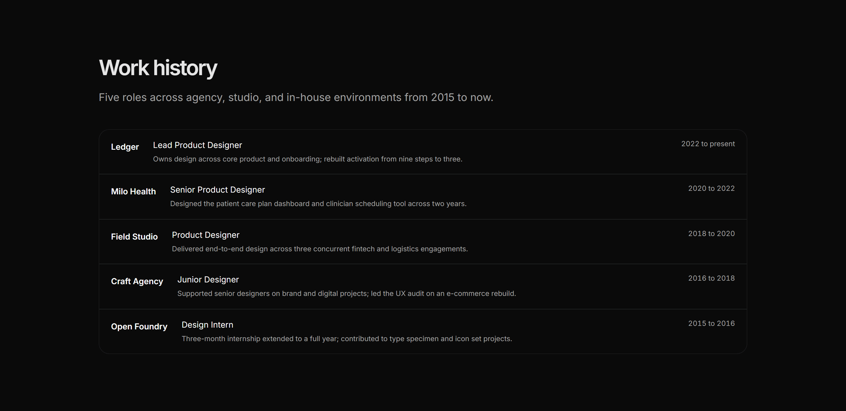 Portfolio Experience: Work History
