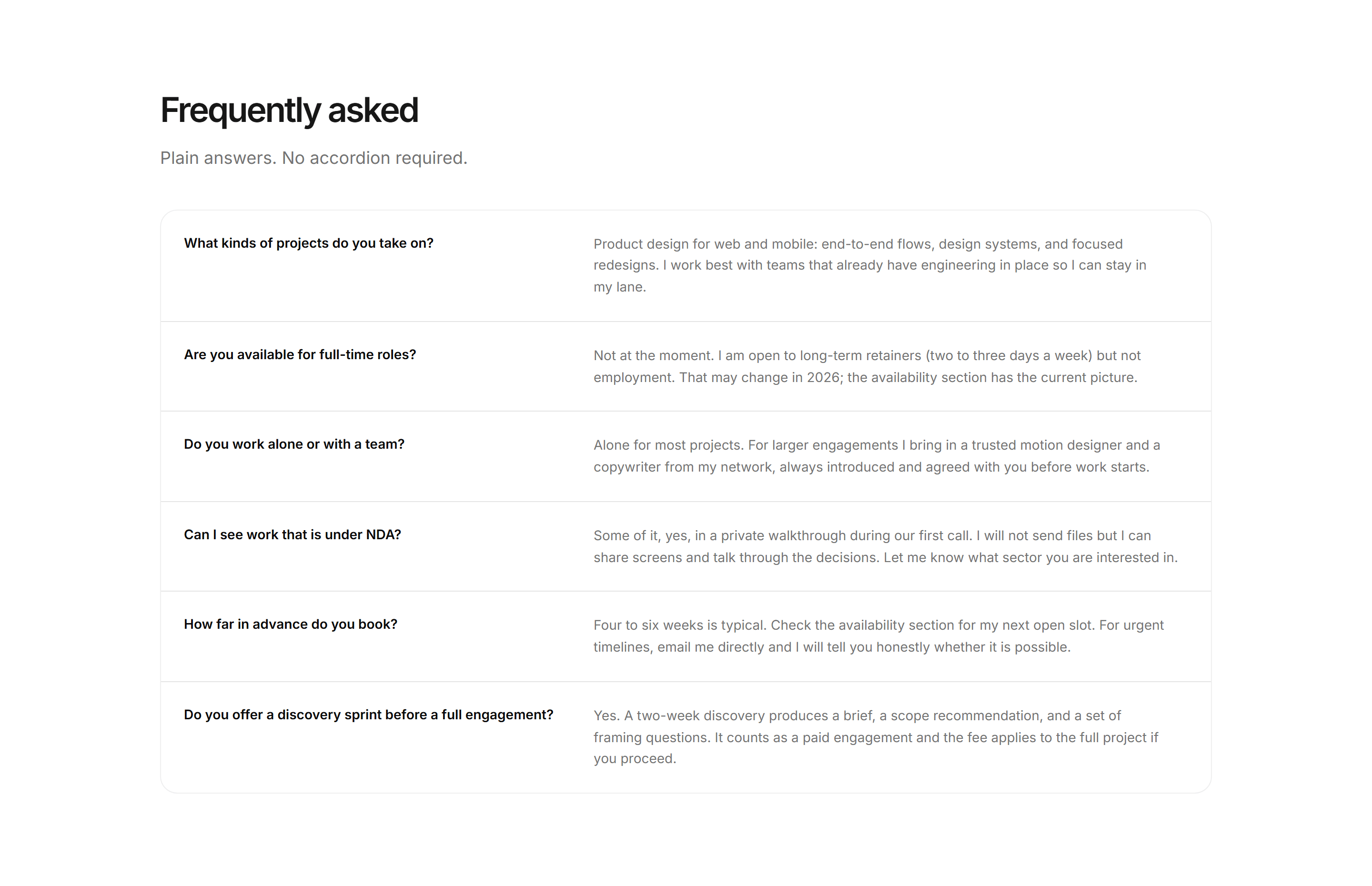 Portfolio FAQ: Inline Faq List
