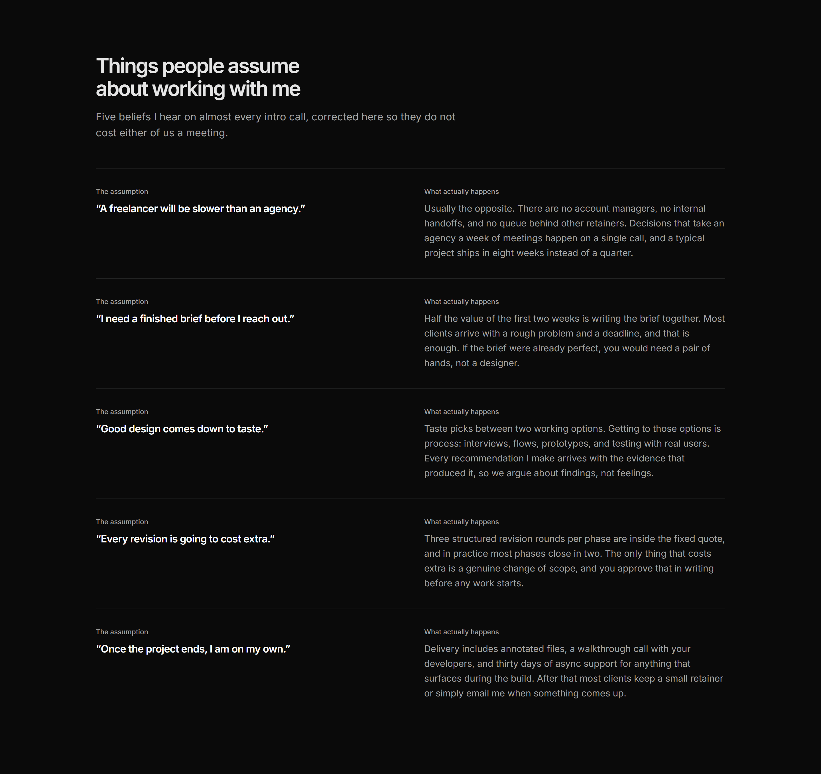 Portfolio FAQ: Myth FAQ
