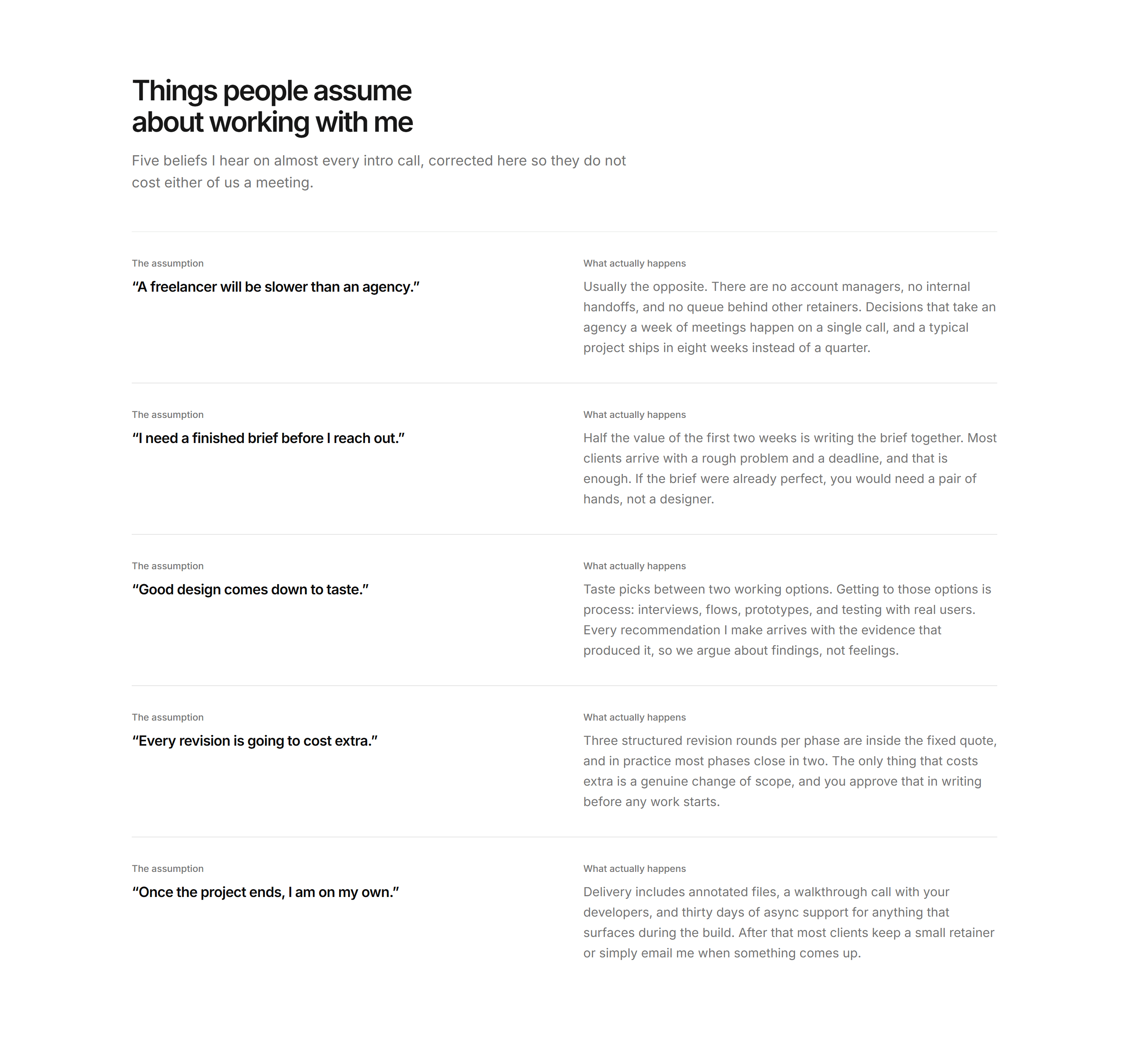 Portfolio FAQ: Myth FAQ