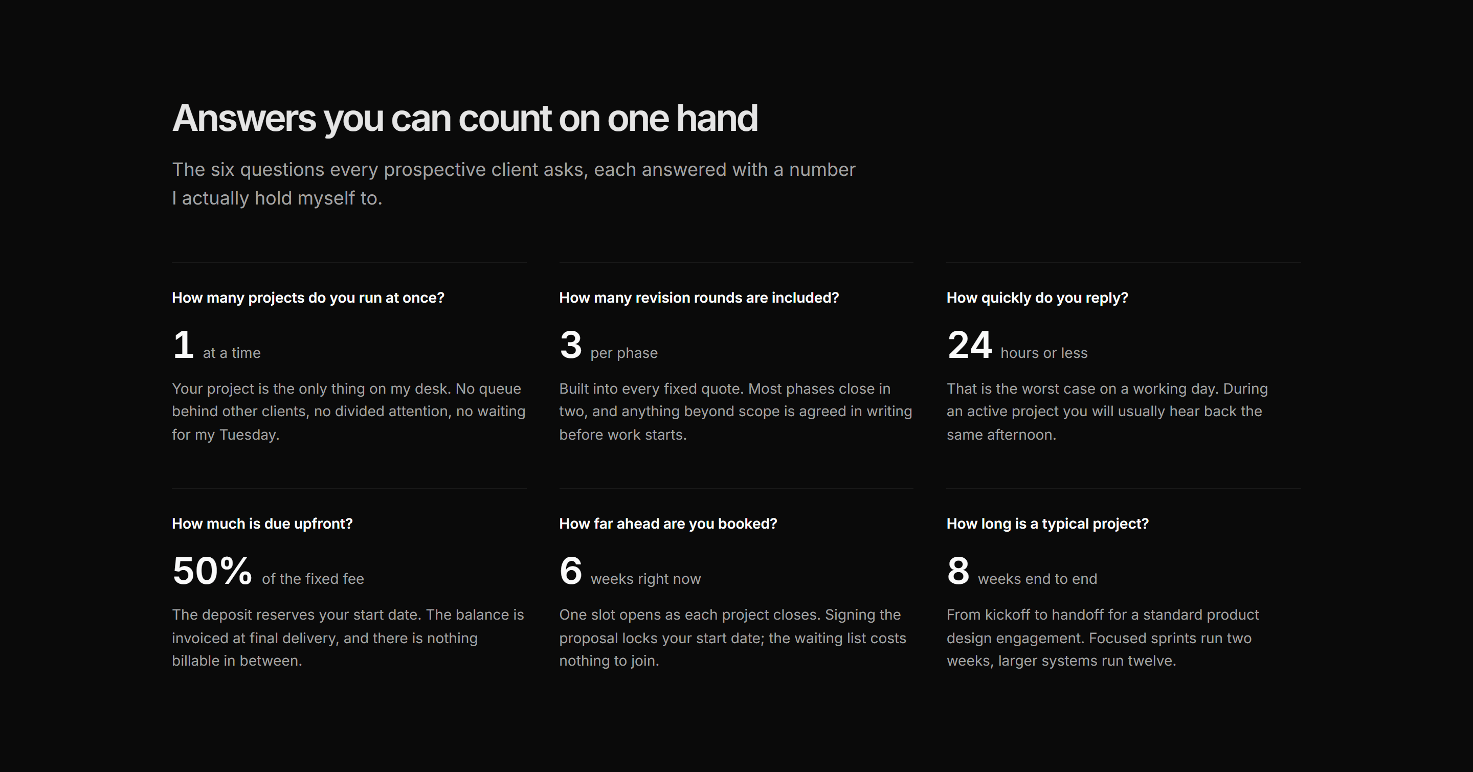 Portfolio FAQ: Numbers FAQ