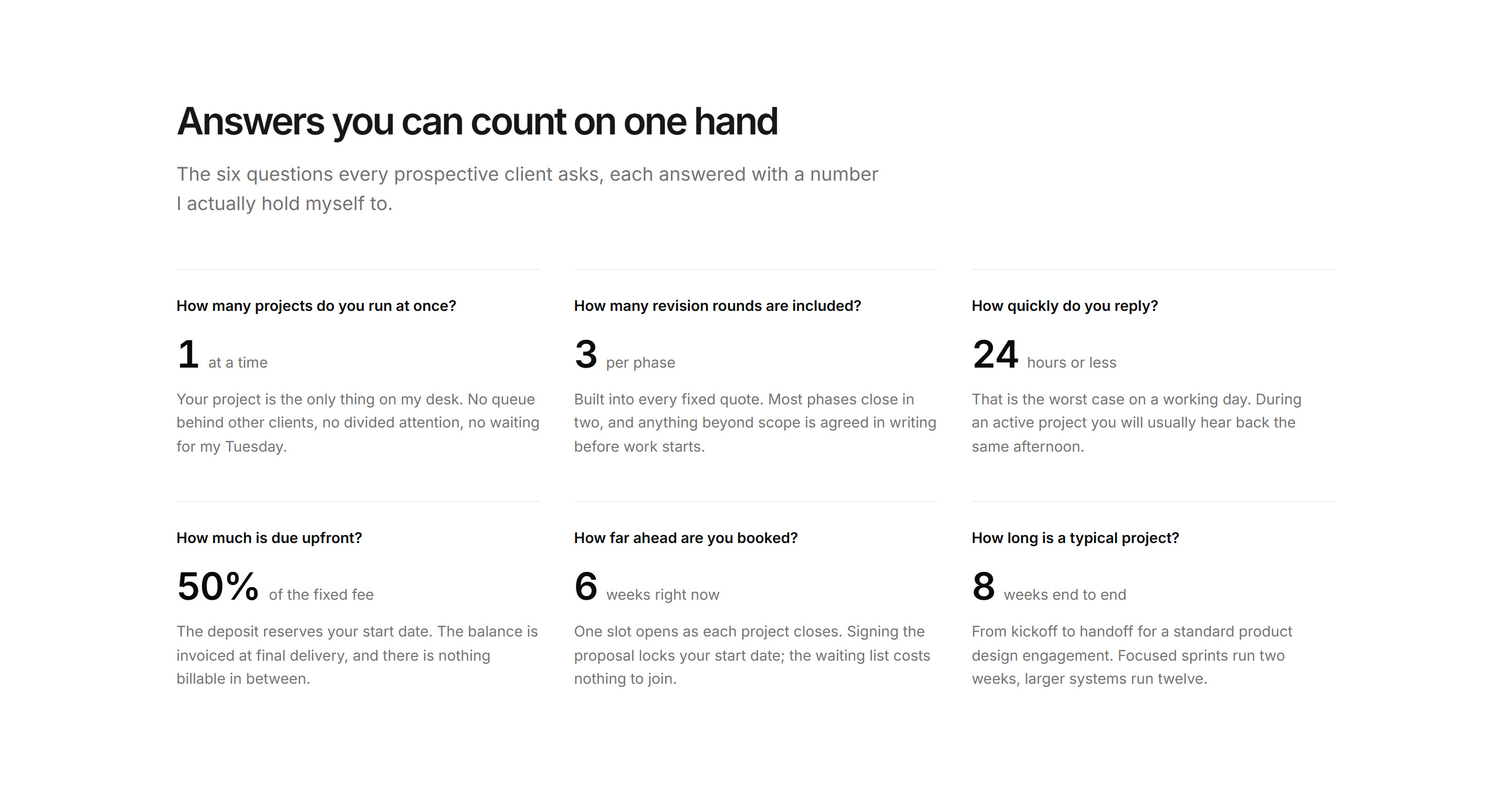 Portfolio FAQ: Numbers FAQ