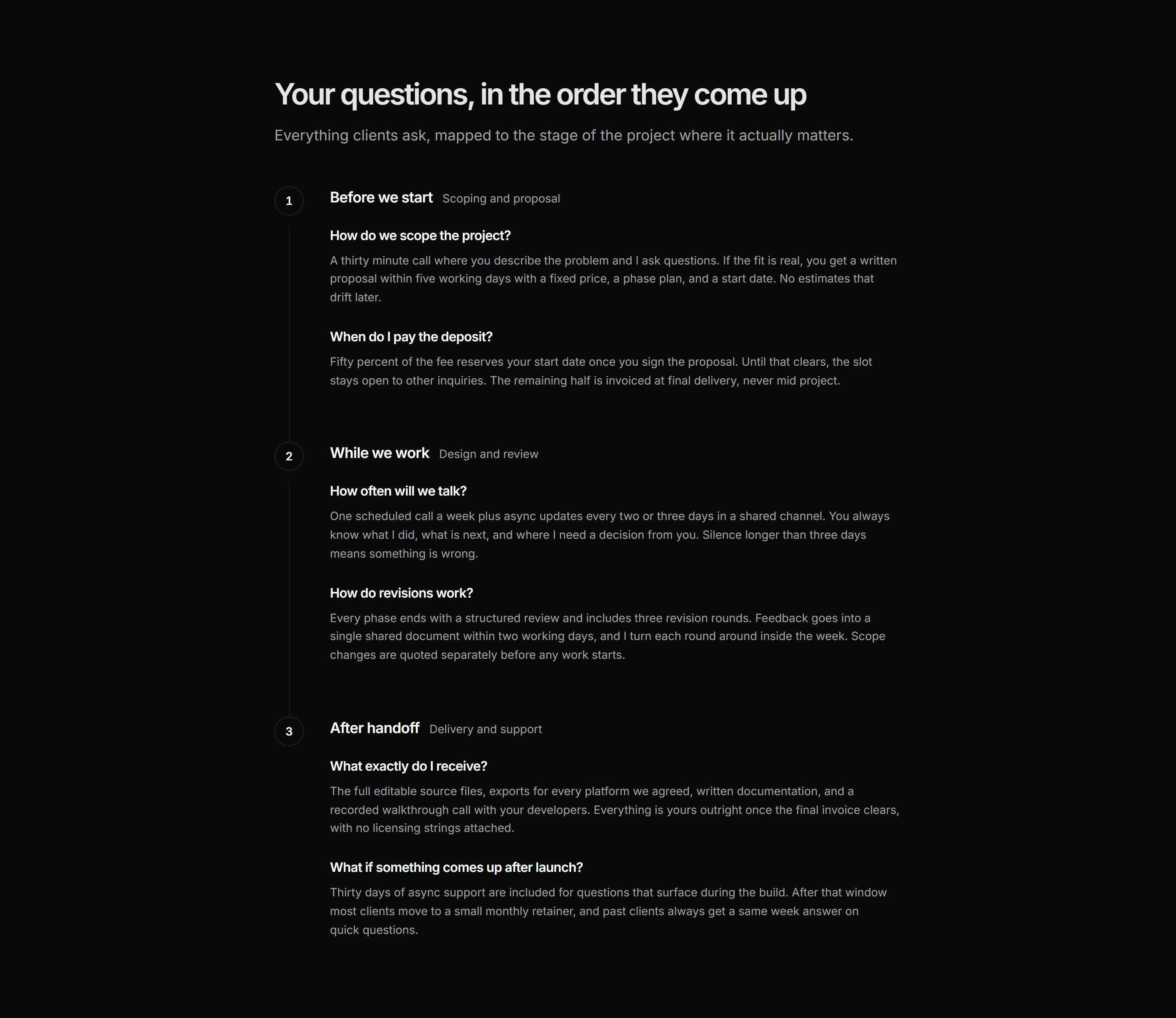Portfolio FAQ: Timeline FAQ