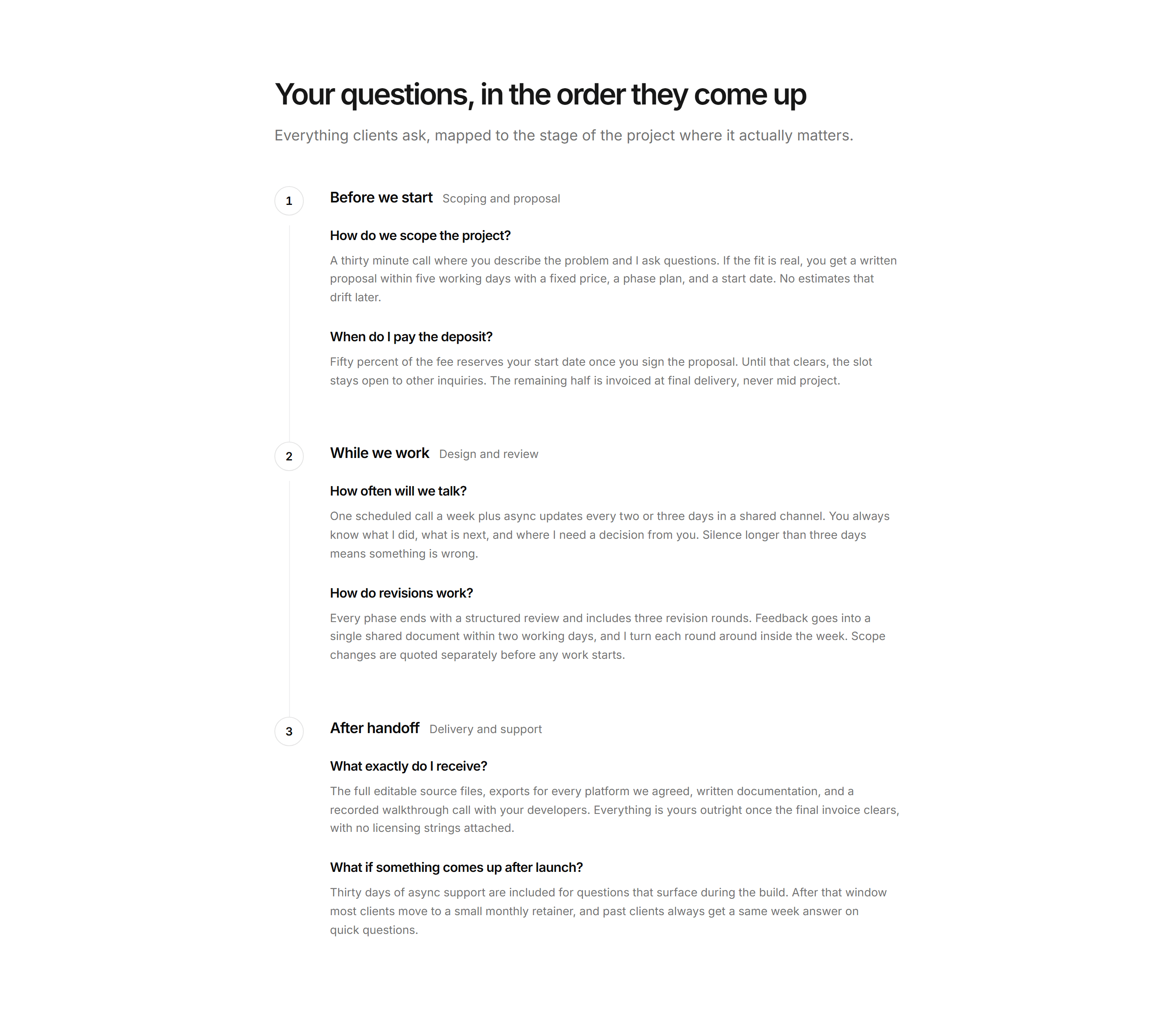 Portfolio FAQ: Timeline FAQ
