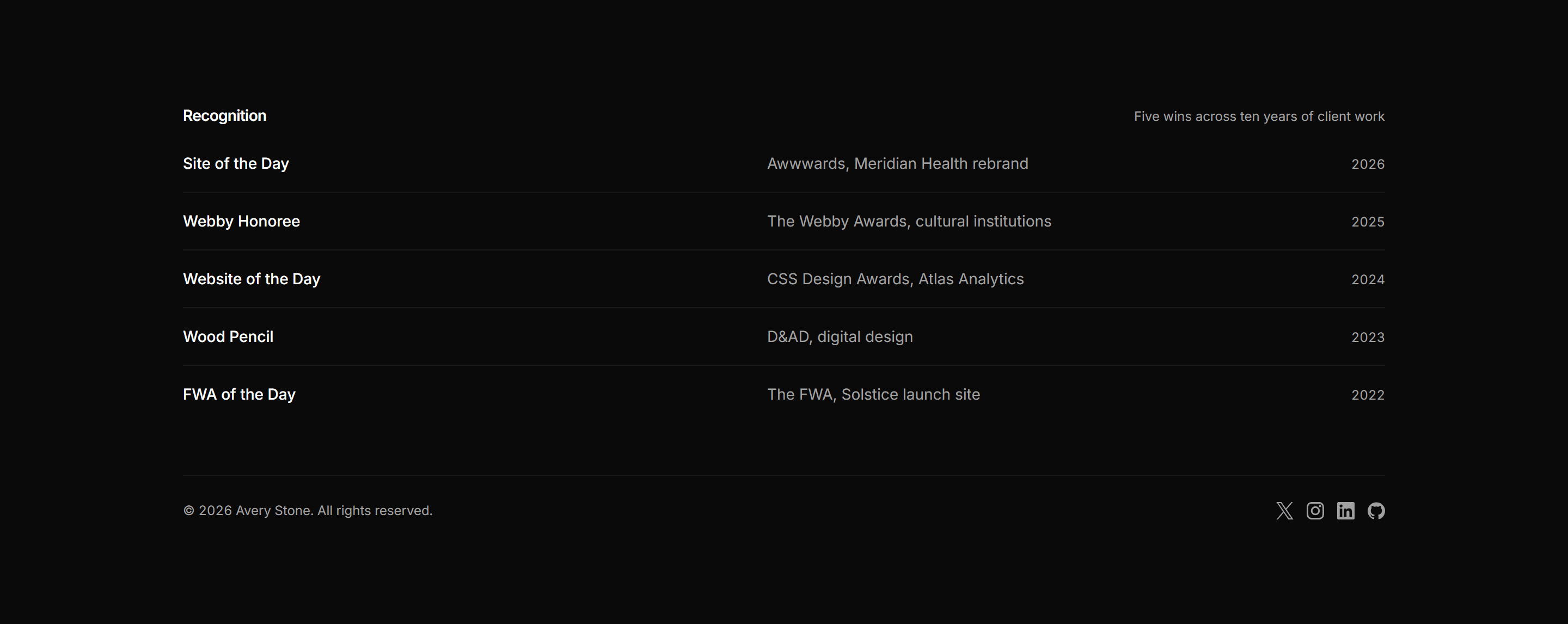 Portfolio Footer: Awards Footer