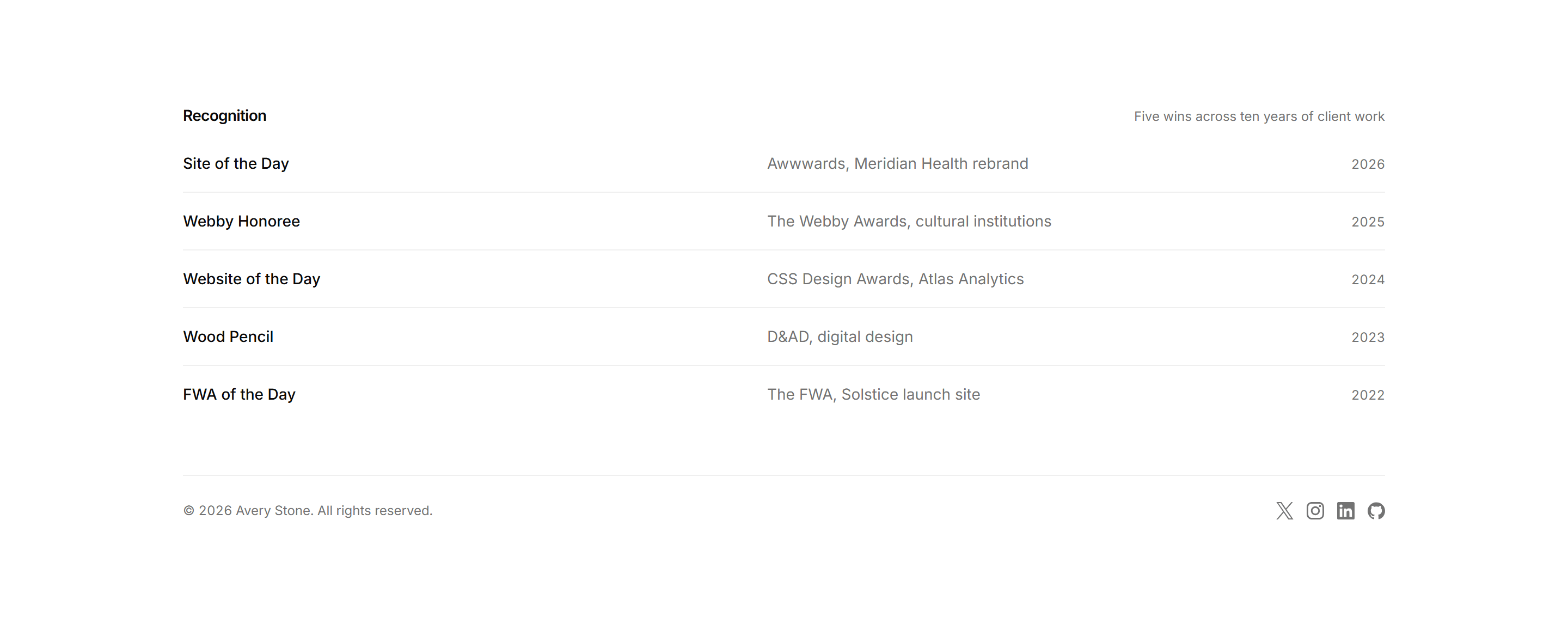 Portfolio Footer: Awards Footer