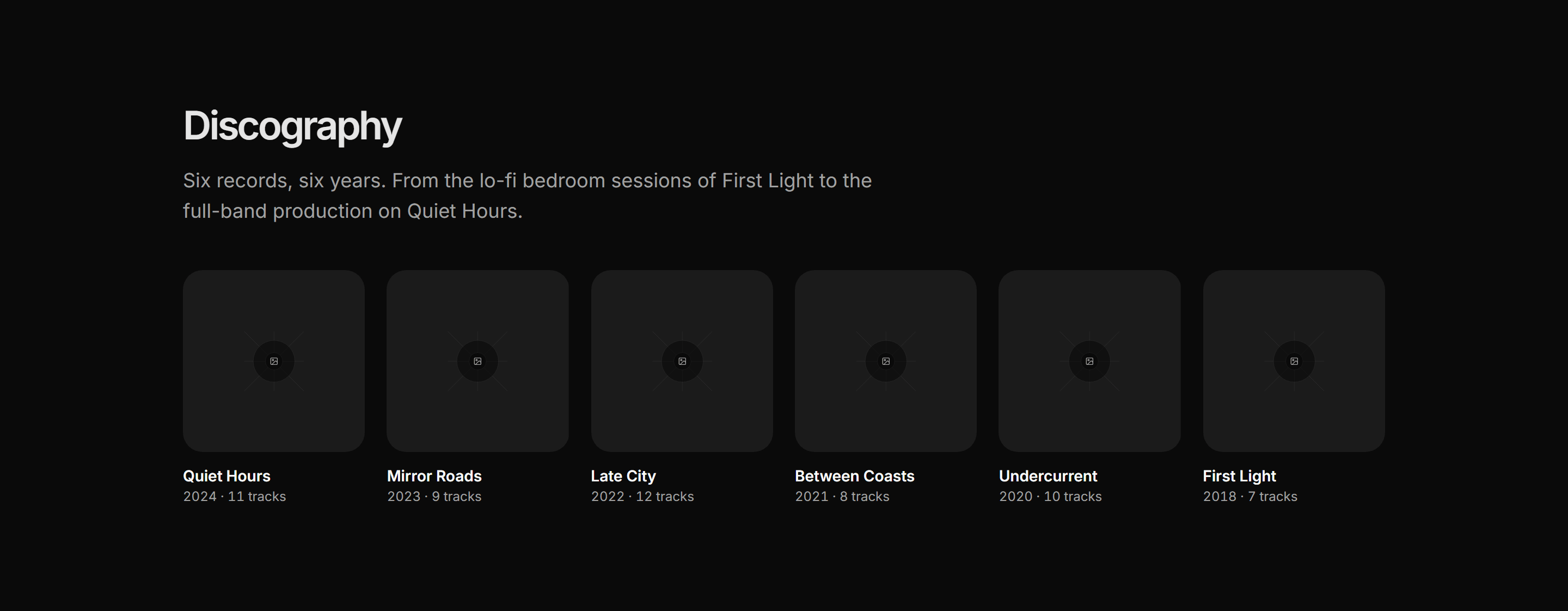 Portfolio Music and Audio: Discography Grid