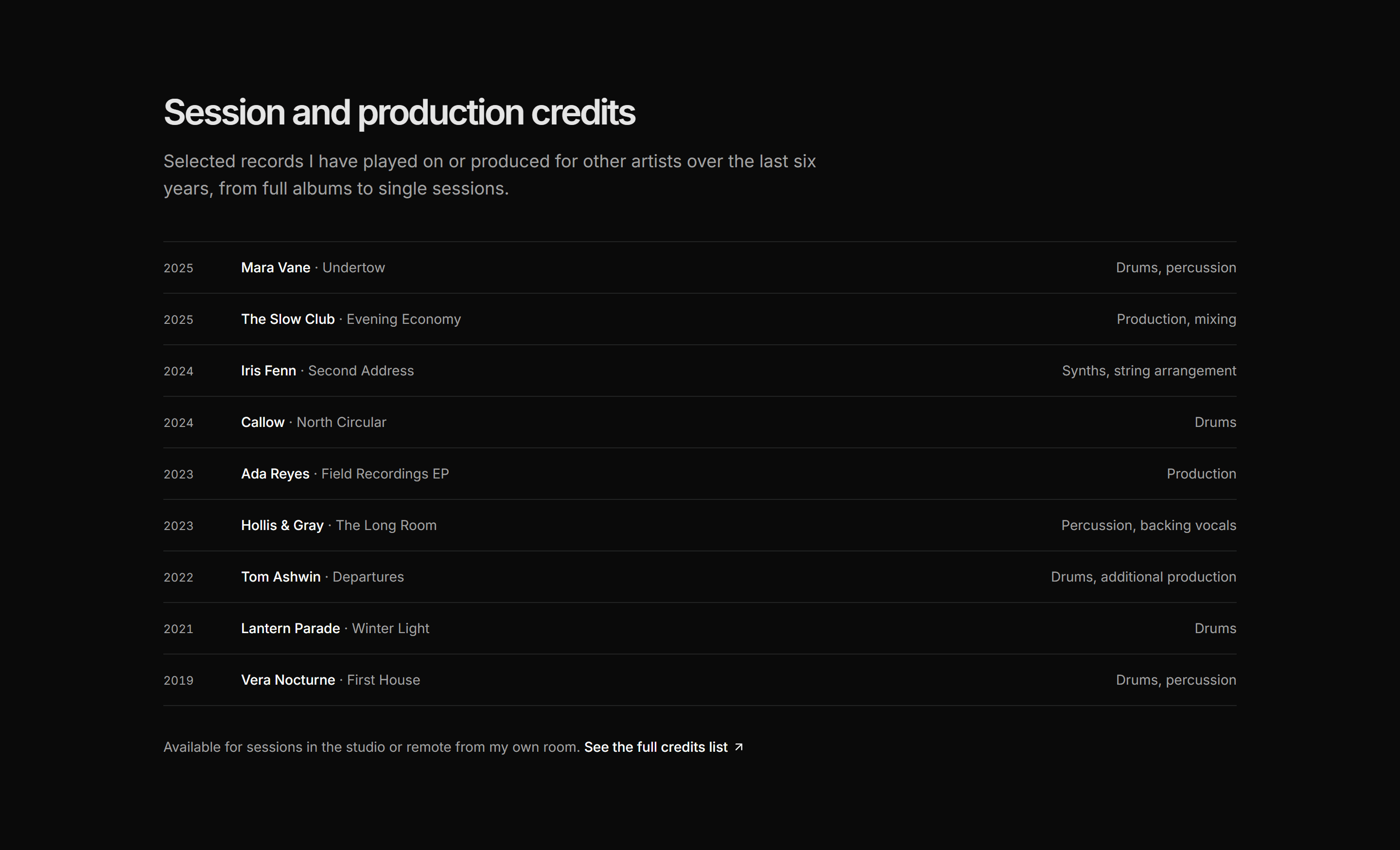 Portfolio Music and Audio: Session Credits