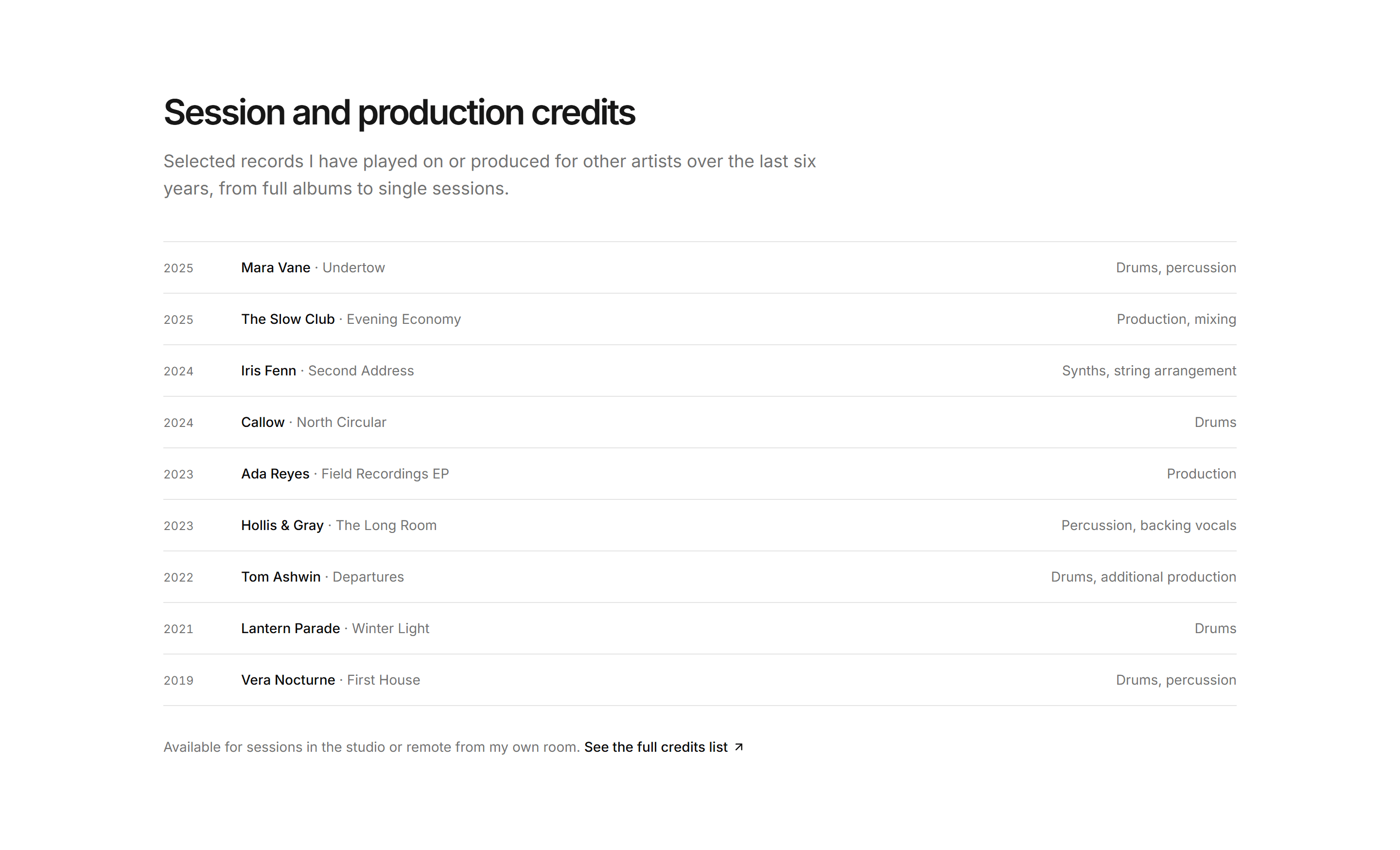 Portfolio Music and Audio: Session Credits