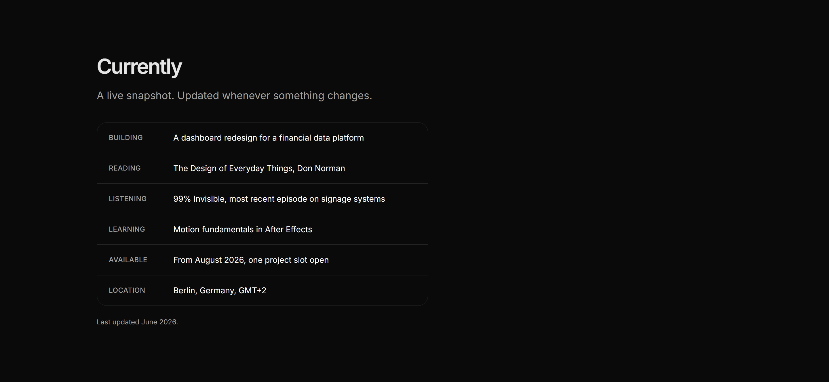 Portfolio Now and Use: Currently Card