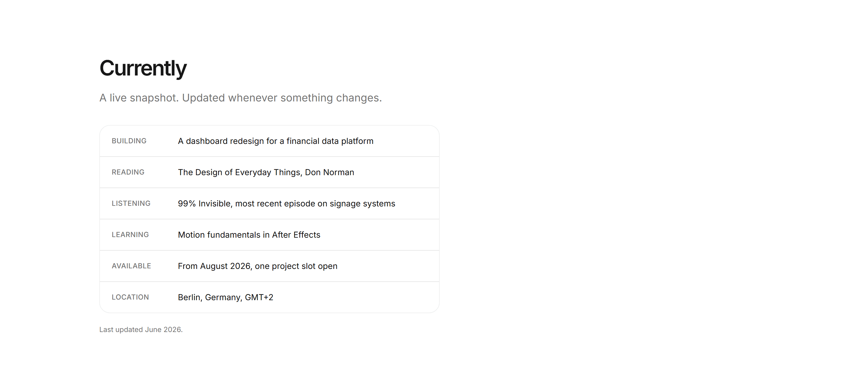 Portfolio Now and Use: Currently Card
