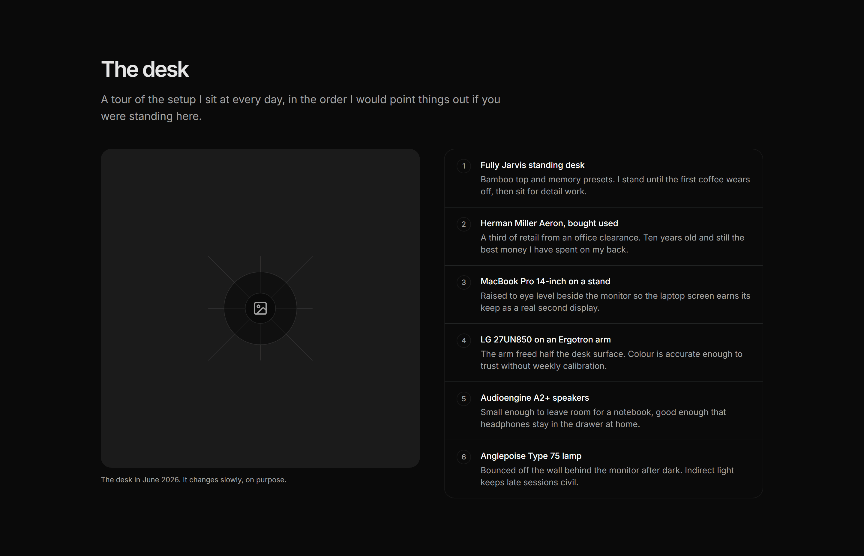 Portfolio Now and Use: Desk Tour