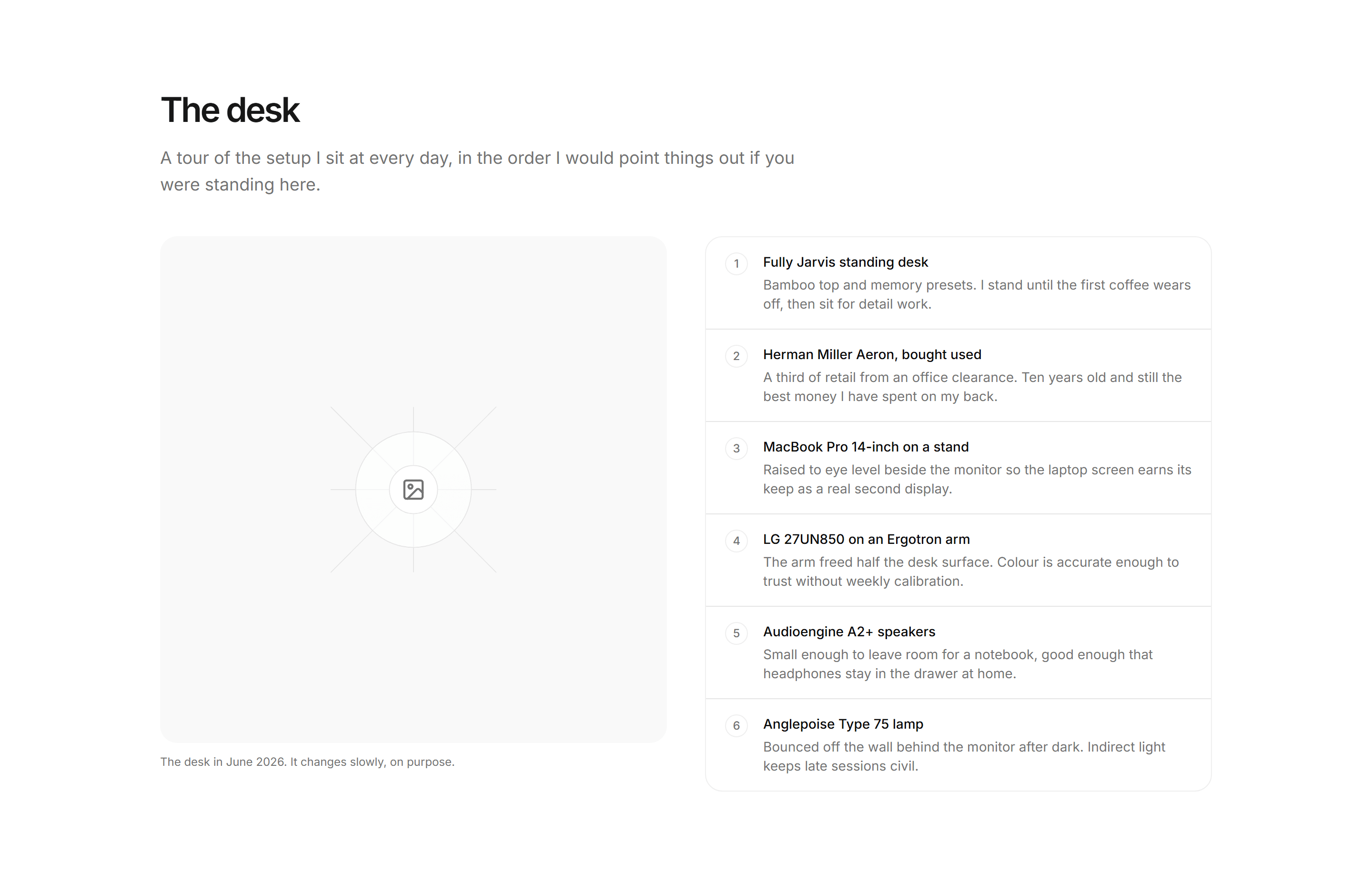 Portfolio Now and Use: Desk Tour