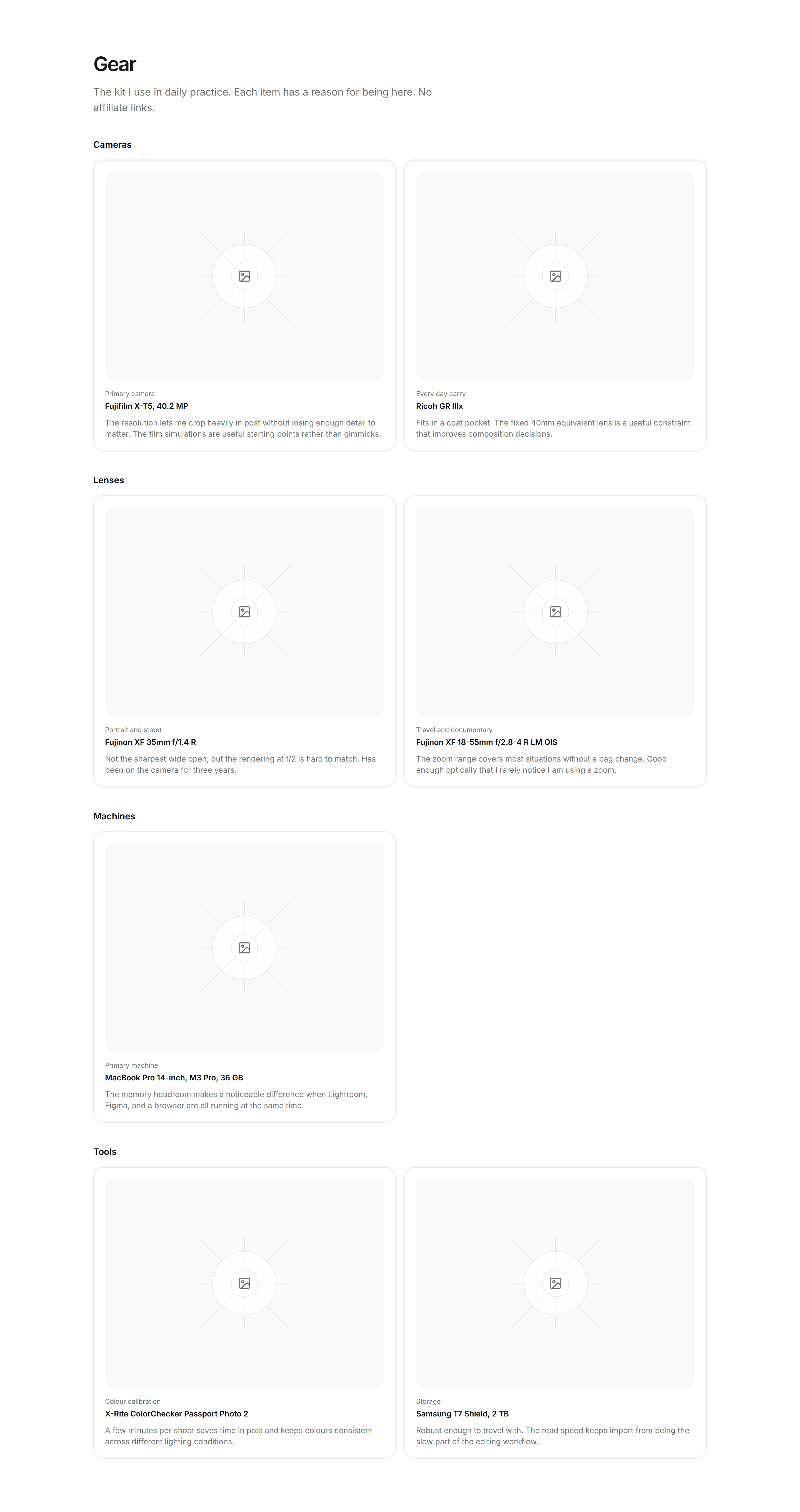 Portfolio Now and Use: Gear List