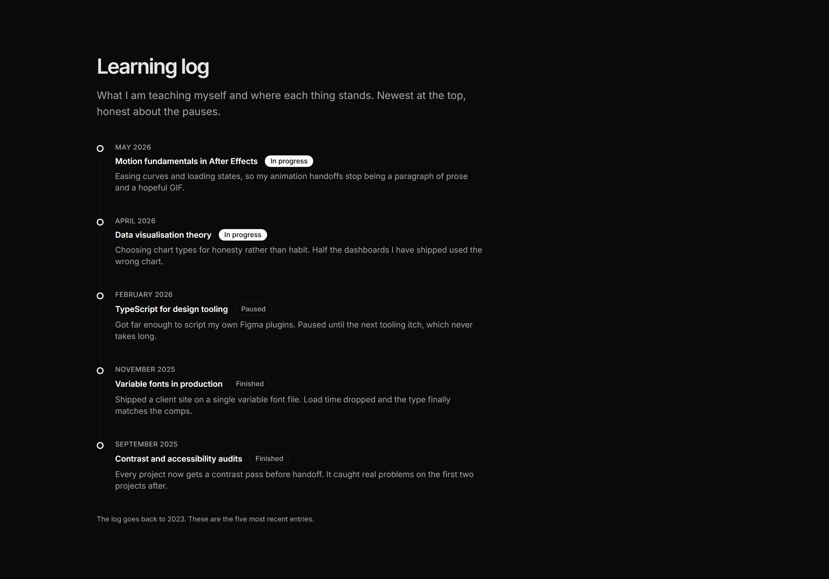 Portfolio Now and Use: Learning Log