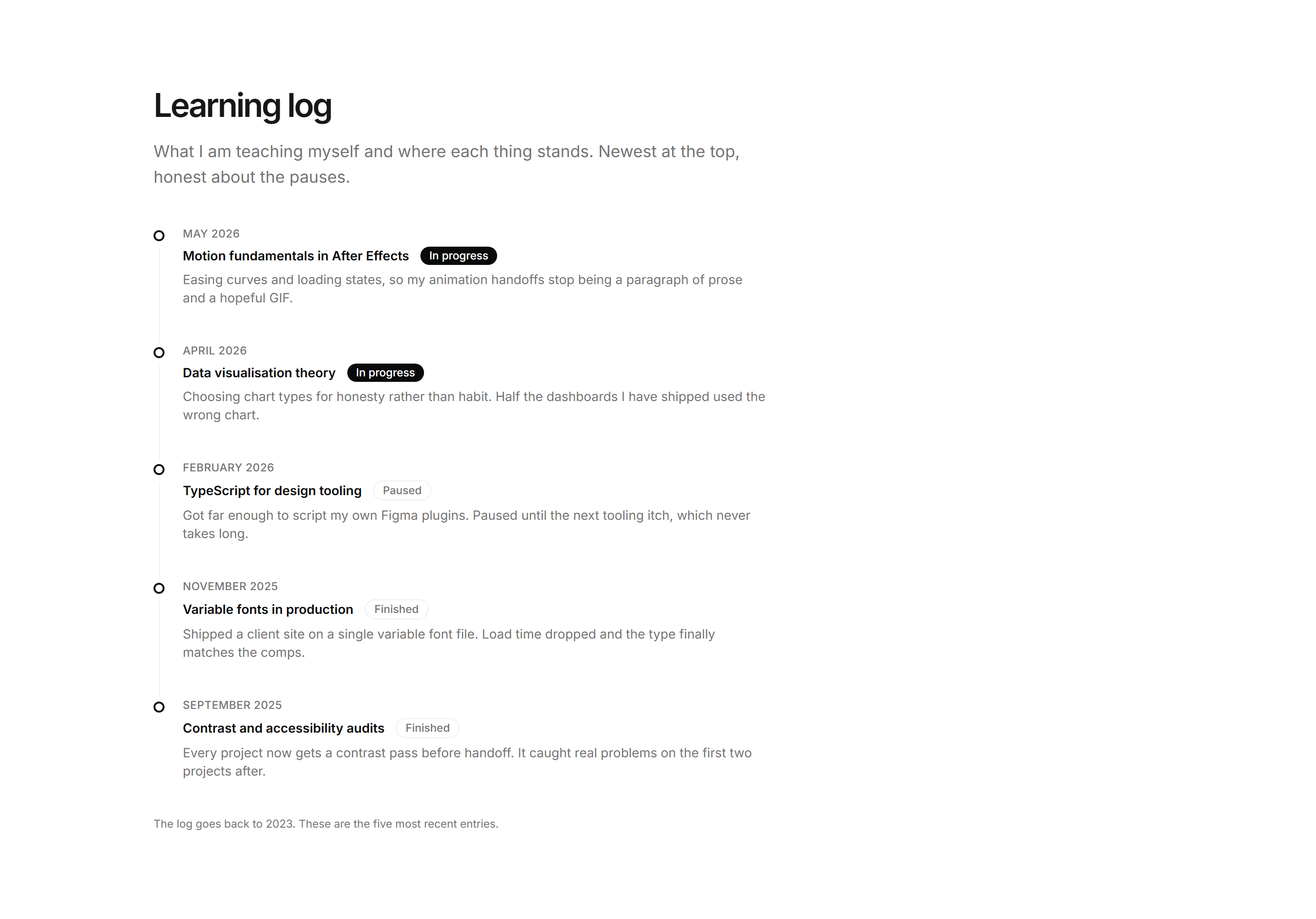 Portfolio Now and Use: Learning Log