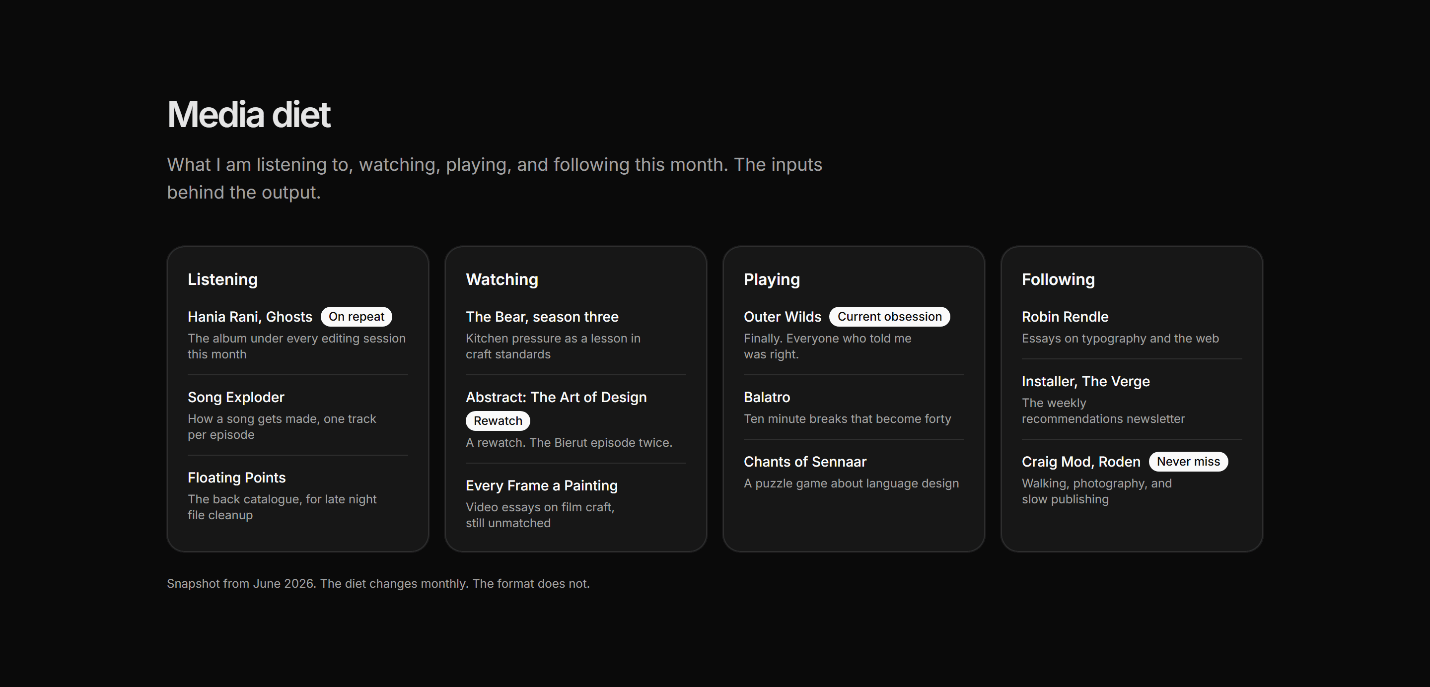 Portfolio Now and Use: Media Diet