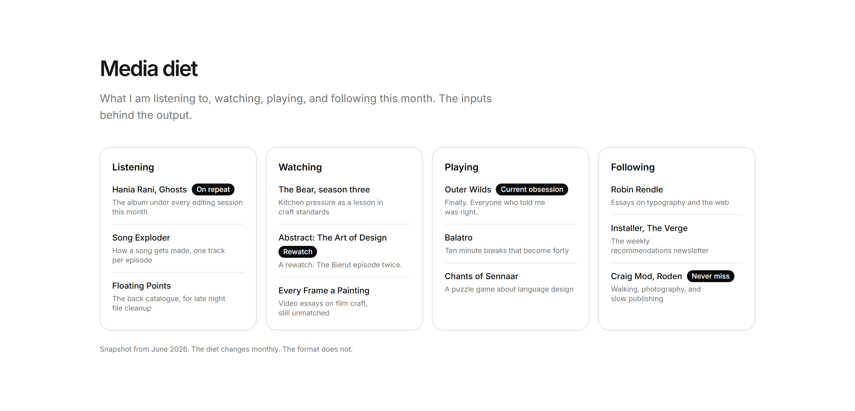 Portfolio Now and Use: Media Diet