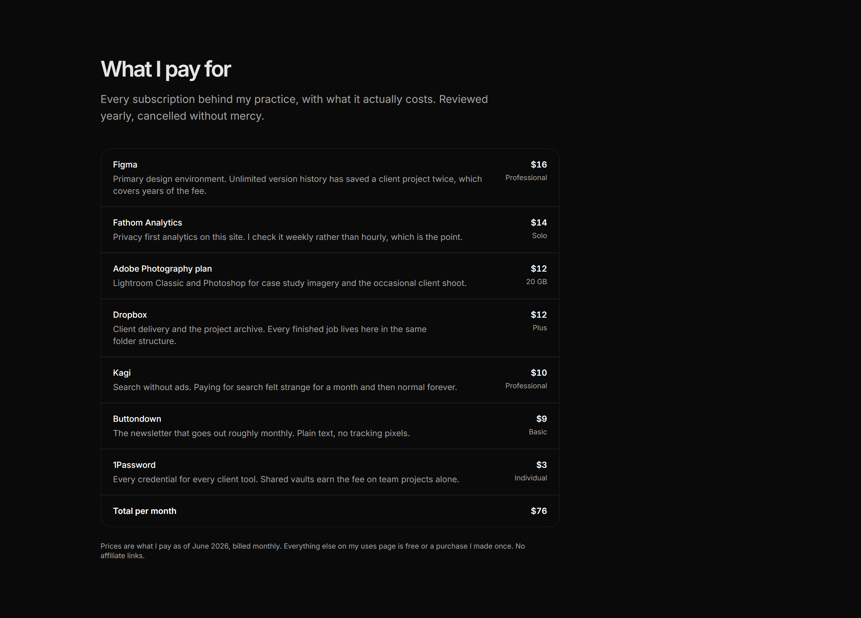 Portfolio Now and Use: Paid Tools