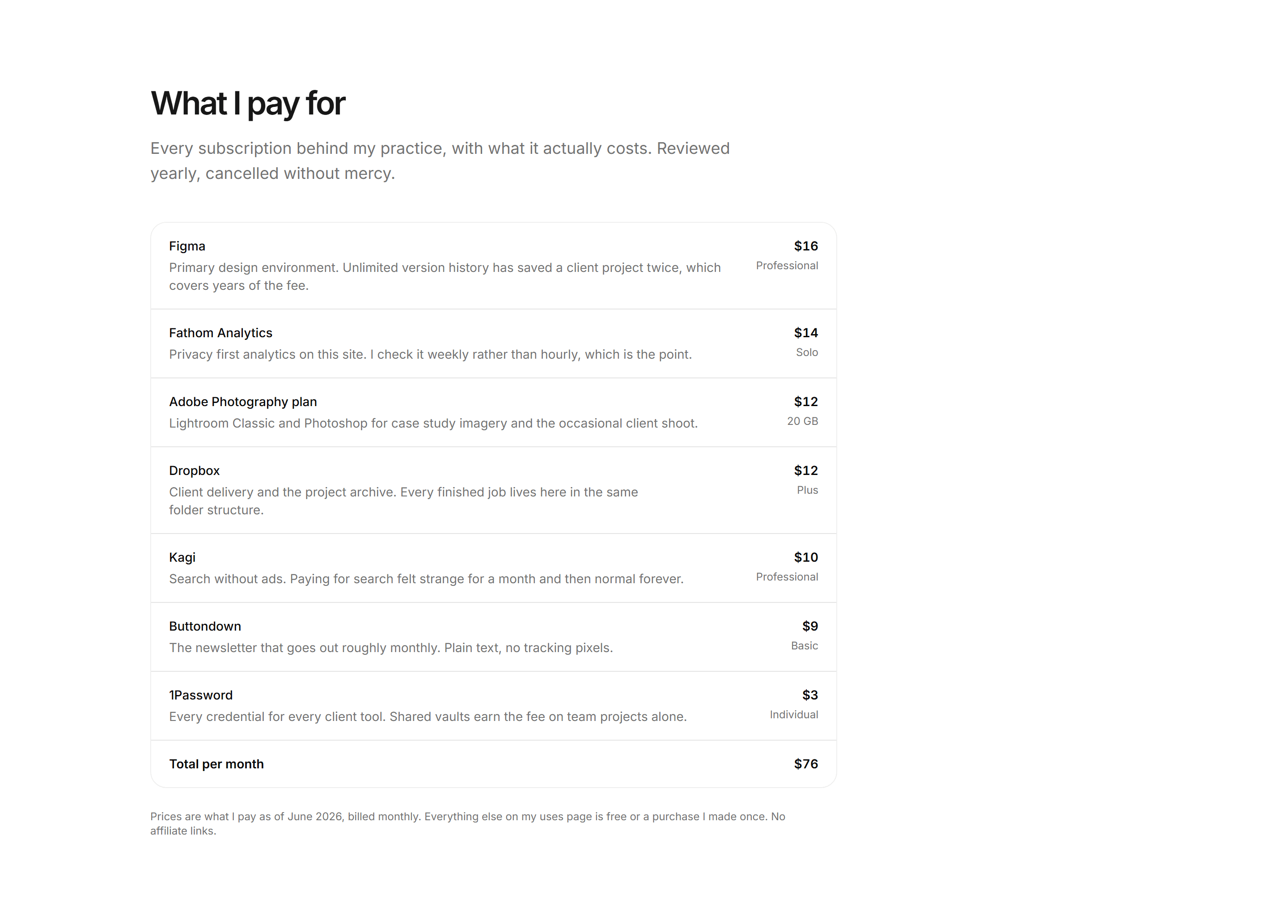 Portfolio Now and Use: Paid Tools