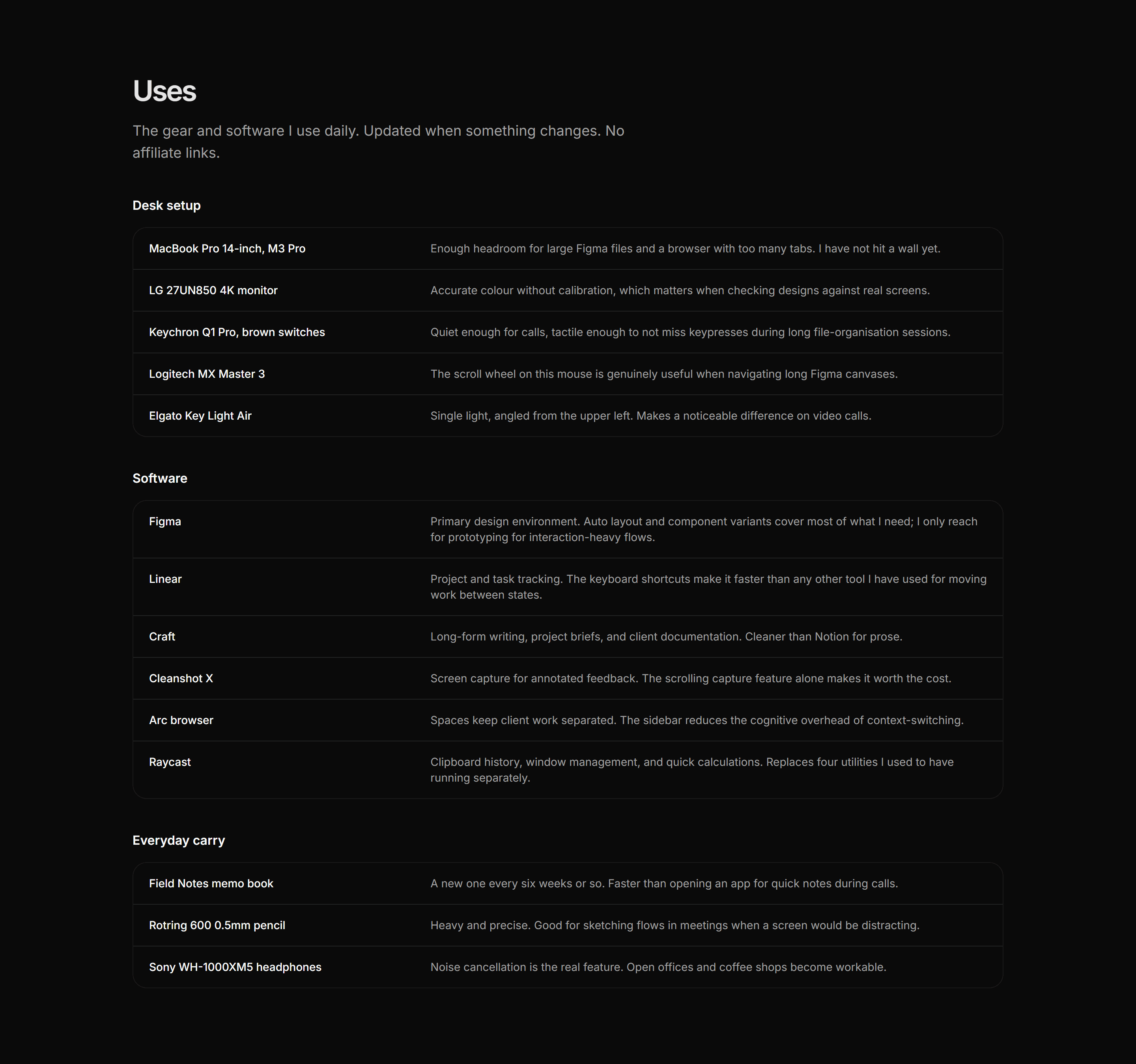 Portfolio Now and Use: Uses Page