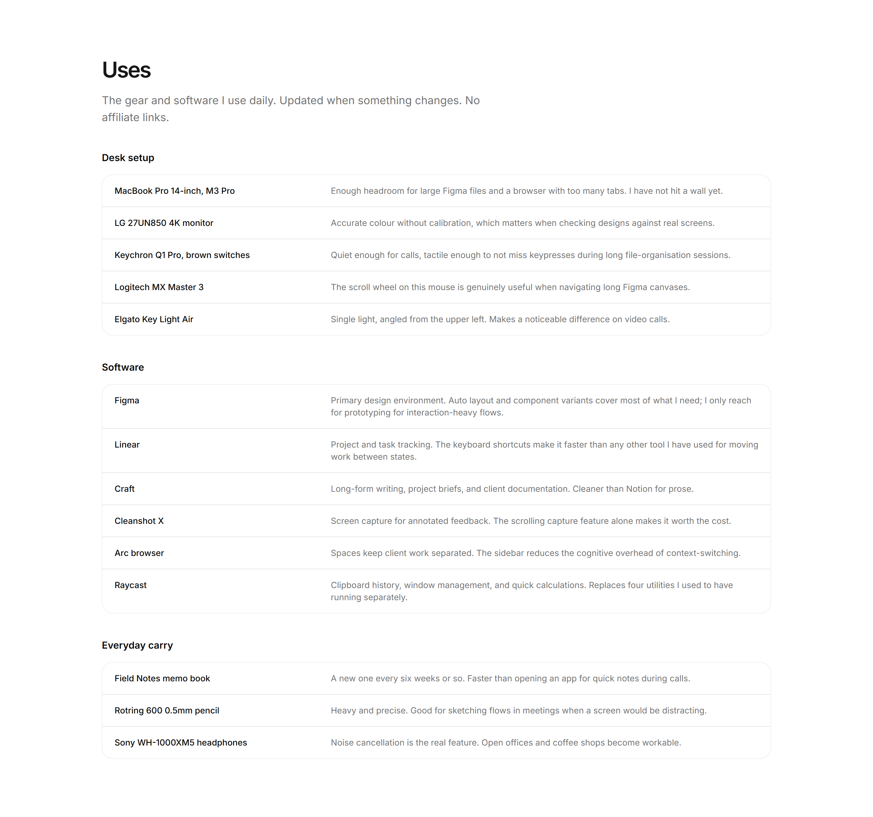 Portfolio Now and Use: Uses Page